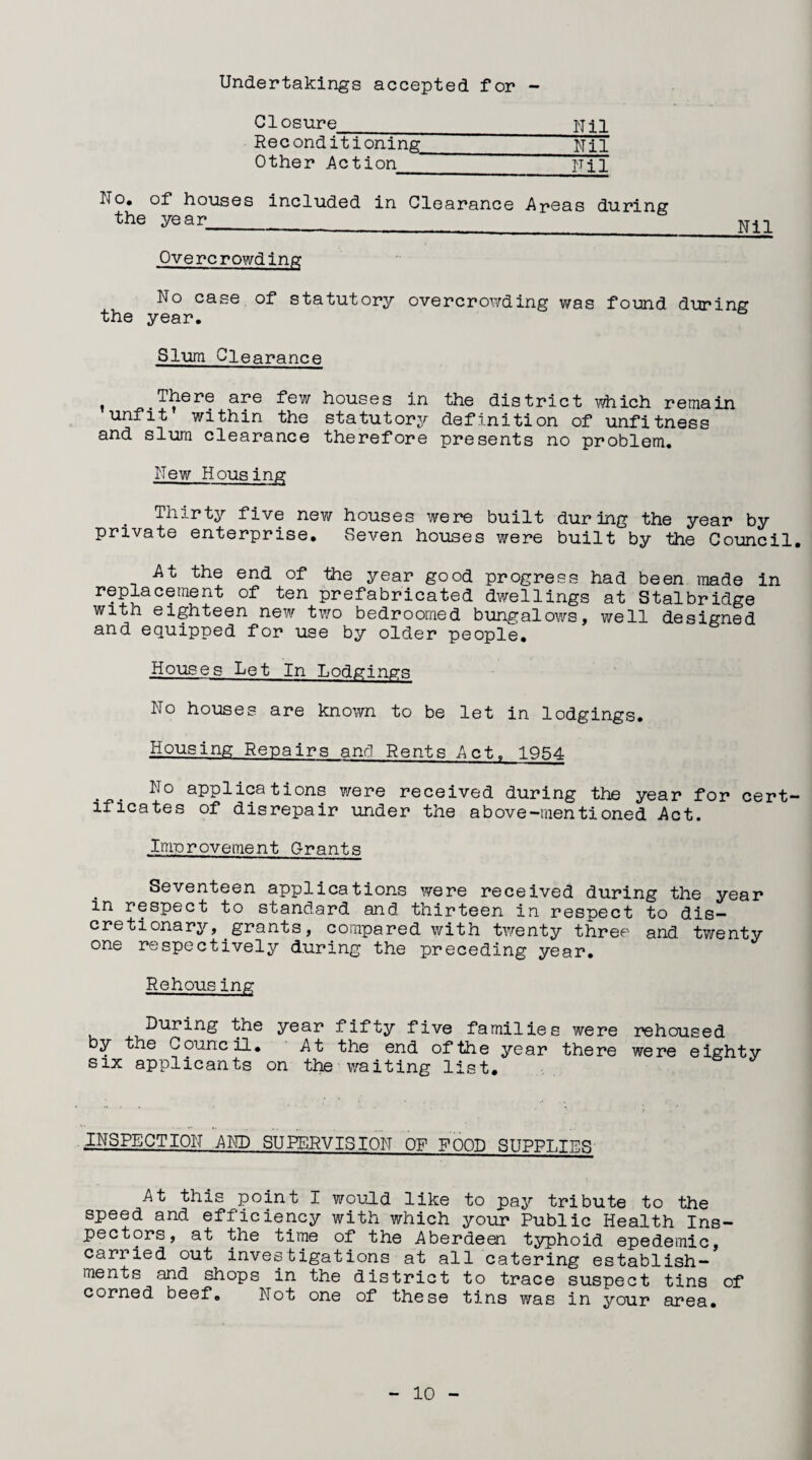 Undertakings accepted for - C1 osure_ Nil Reconditioning Nil Other Action ~~ nil Wo. of houses included in Clearance Aroas during the year_ Overcrowding No case of statutory overcrowding was found during the year. Slum Clearance t There are few houses in the district which remain unfit within the statutory definition of unfitness and slum clearance therefore presents no problem. New Housing Thirty five new houses were built dur ing the year by private enterprise. Seven houses were built by the Council. At the end of the year good progress had been made in replacement of ten prefabricated dwellings at Stalbridge with eighteen new two bedroomed bungalows, well designed and equipped for use by older people. Houses Let In Lodgings No houses are known to be let in lodgings. Housing Repairs and Rents Act. 1954 No applications were received during the year for cert¬ ificates of disrepair under the above-mentioned Act. Improvement Grants Seventeen applications were received during the year in respect to standard and thirteen in respect to dis¬ cretionary, ^ grants , compared with twenty three and twenty one respectively during the preceding year. Rehousing ^ During the year fifty five families were rehoused by the Council. At the end of the year there were eighty six applicants on the'waiting list. INSPECTION AND SUPERVISION OF FOOD SUPPLIES At this point I would like to pay tribute to the speed and efficiency with which your Public Health Ins¬ pectors, at the time of the Aberdeen typhoid epedemic, carried out investigations at all catering establish¬ ments and shops in the district to trace suspect tins of corned beef. Not one of these tins was in your area.