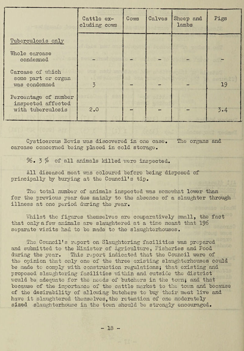 MOVEABLE DWELLINGS There were no licences in Being authorising the erection and use of moveable dwellings during the year. PET ANIMALS ACT The number of pet shops licenced during the year remained at three. SHOP ACTS As in the previous year very little work in this connection was carried out. FACTORIES ACT Details of inspections under the Factories Acts are recorded at pages 10,11 and 12. The number of inspections made was still too low to be considered satisfactory or to allow any accurate assessment of conditions in such premises to be mo.de. SWIMMING POOL Swimming pool attendances were at a good average level, even though somewhat fewer than the previous years attendances which were exceptional because of the very good weather that year. Admissions to Swimming Pool for 1959 and I960 1 i 1959 iii j I960 Childrens Season Tickets 326 377 Adults Season Tickets 26 i—1 School bathers 5,762 6,126 Other bathers 29,128 21,199 Spectators 3,887 2,849 L Reports on samples taken for bacteriological examination were,in all cases, satisfactory. The pool is filled with mains water that is under constant recirculation passing through pressure filters and being chlorinated at rates and frequency charges necessary to maintain adequate purity according to usage.