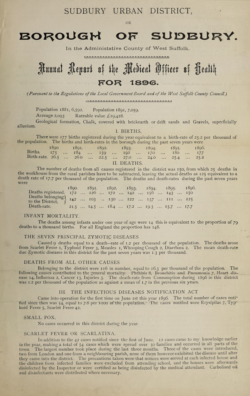 SUDBURY URBAN DISTRICT, OR boroUgH op sUdbUhV. In the Administative County of West Suffolk. J=TOR 1896. •i (Pursuant to the Regulations of the Local Government Board and of the West Suffolk County Council.) Population 1881, 6,592. Population 1891, 7,059. Acreage 2,093 Rateable value £19,428. Geological formation, Chalk, covered with brickearth or drift sands and Gravels, superficially alluvium. I. BIRTHS. There were 177 births registered during the year equivalent to a birth-rate of 25.2 per thousand of the population. The births and birth-rates in the borough during the past seven years were 1890 1891. 1892. 1893. 1894. 1895. 1896. Births. 175 ... 184 ... 159 ... 192 ... 170 ... 180 ... 177 Birth-rate. 26.5 ... 260 ... 22.5 ... 27.0 ... 24.0 ... 25.4 ... 25.2 II. DEATHS. The number of deaths from all causes registered in the district was 150, from which 25 deaths in the workhouse from the rural parishes have to be subtracted, leaving the actual deaths as 125 equivalent to a death rate of 17.7 per thousand of the population. The deaths and death-rates during the past seven years were Deaths registered. Deaths belonging) to the District. J Death-rate. 1890. 1891. 1892. 1893. 1894. 1895. 1896. 172 ... 126 ... 172 ... 142 ... 156 ... 143 ... 150 142 ... 103 .. 130 ... 122 ... 137 ... in ... 125 21.5 ... 14.5 ... 18.4 ... 17.2 ... 19.3 ... 15.7 ... 17.7 INFANT MORTALITY. The deaths among infants under one year of age were 14 this is equivalent to the proportion of 79 deaths to a thousand births. For all England the proportion has 148. THE SEVEN PRINCIPAL ZYMOTIC DISEASES Caused 9 deaths equal to a death—rate of r.2 per thousand of the population. The deaths arose from Scarlet Fever 1, Typhoid Fever 3, Measles 1, Whooping Cough 2, Diarrhoea 2. The mean death-rate due Zymotic diseases in this district for the past seven years was 1.3 per thousand. DEATHS FROM ALL OTHER CAUSES Belonging to the district were 116 in number, equal to 16.3 per thousand of the population. The following causes contributed to the general mortality. Phthisis 8, Bronchitis and Pneumonia 7, Heart dis¬ ease 14, Influenza 2, Cancer 13, Injuries 3. The death-rate from Consumption during 1896 in this district was 1.2 per thousand of the population as against a mean of 1.7 in the previous six years. III. THE INFECTIOUS DISEASES NOTIFICATION ACT Came into operation for the first time on June 1st this year 1896. The total number of cases noti' fied since then was 54, equal to 7.6 per 1000 of the population. The cases notified were Erysipilas 7, Typ¬ hoid Fever 5, Scarlet Fever 42, SMALL POX. No cases occurred in this district during the year. SCARLET FEVER OR SCARLATINA. In addition to the 42 cases notified since the first of June. 12 cases came to my knowledge earlier in the year, making a total of 54 cases which were spread over 30 families and occurred in all parts of the town. The largest number took place during the last three months. Three of the cases were introduced, two from London and one from a neighbouring parish, none of them however exhibited the disease until after they came into the district. The precautions taken were that notices were served at each infected house and the children from infected families were excluded from attending school, and the houses were afterwards disinfected by the Inspector or were certified as being disinfected by the medical attendant. Carbolised oil and disinfectants were distributed where necessary.