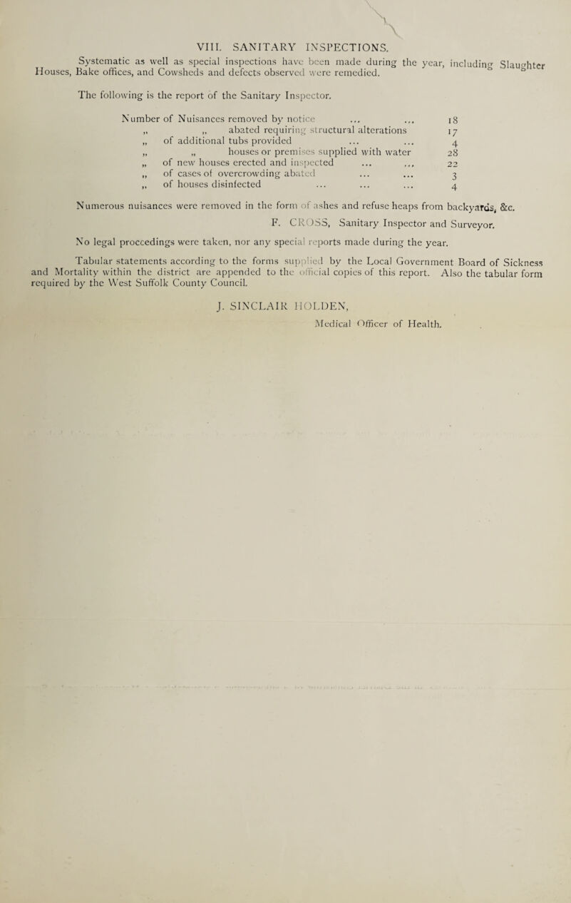 VIII. SANITARY INSPECTIONS. Systematic as well as special inspections have been made during the year, including Slaughter Houses, Bake offices, and Cowsheds and defects observed were remedied. The following is the report of the Sanitary Inspector. Number of Nuisances removed by notice ... ... 18 ,, ,, abated requiring structural alterations \y „ of additional tubs provided ... ... 4 „ „ houses or premises supplied with water 28 „ of new houses erected and inspected ... ... 22 „ of cases of overcrowding abated ... ... 3 ,, of houses disinfected ... ... ... a Numerous nuisances were removed in the form of ashes and refuse heaps from backyards, &c. F. CROSS, Sanitary Inspector and Surveyor. No legal proceedings were taken, nor any special reports made during the year. Tabular statements according to the forms supplied by the Local Government Board of Sickness and Mortality within the district are appended to the official copies of this report. Also the tabular form required by the West Suffolk County Council. J. SINCLAIR HOLDEN, Medical Officer of Health,