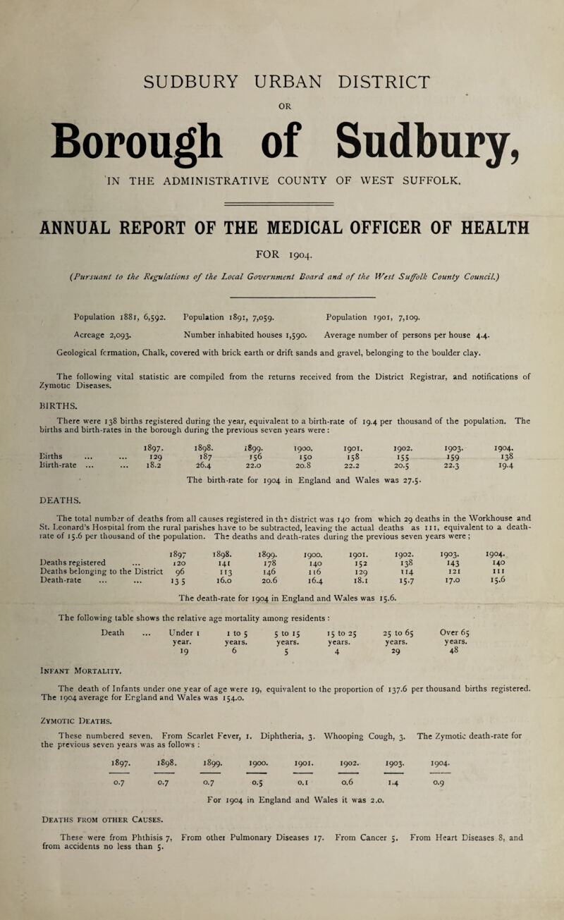 SUDBURY URBAN DISTRICT OR Borough of Sudbury, IN THE ADMINISTRATIVE COUNTY OF WEST SUFFOLK. ANNUAL REPORT OF THE MEDICAL OFFICER OF HEALTH FOR 1904. (Pursuant to the Regulations of the Local Government Board and of the West Suffolk County Council,\) Population 1881, 6,592. Population 189:, 7,059. Population 1901, 7,109. Acreage 2,093. Number inhabited houses 1,590. Average number of persons per house 4.4. Geological formation, Chalk, covered with brick earth or drift sands and gravel, belonging to the boulder clay. The following vital statistic are compiled from the returns received from the District Registrar, and notifications of Zymotic Diseases. BIRTHS. There were 138 births registered during the year, equivalent to a birth-rate of 19.4 per thousand of the population. The births and birth-rates in the borough during the previous seven years were: Births 1897. 1898. 1899. 1900. 1901. 1902. 1903. 1904. • ■ • 129 187 156 150 158 155 159 138 Birth-rate ... ... 18.2 26.4 22.0 20.8 22.2 20.5 22.3 19.4 The birth-rate for 1904 in England and Wales was 27.5. DEATHS. The total number of deaths from all causes registered in the district was 140 from which 29 deaths in the Workhouse and St. Leonard’s Hospital from the rural parishes have to be subtracted, leaving the actual deaths as in, equivalent to a death- rate of 15.6 per thousand of the population. The deaths and death-rates during the previous seven years were; Deaths registered 1897 1898. 1899. 1900. 1901. 1902. 1903. I904. 120 141 178 140 152 138 143 140 Deaths belonging to the District 96 113 146 116 129 114 121 III Death-rate 13 5 16.0 20.6 16.4 18.1 157 17.0 15.6 The death-rate for 1904 in England and Wales was 15.6. The following table shows the relative age mortality among residents : Death ... Under 1 1 to 5 5 to 15 15 to 25 25 to 65 Over 65 year. years. years. years. years. years. 19 6 5 4 29 48 Infant Mortality. The death of Infants under one year of age were 19, equivalent to the proportion of 137.6 per thousand births registered. The 1904 average for England and Wales was 154.0. Zymotic Deaths. These numbered seven, the previous seven years was From Scarlet Fever, as follows : 1. Diphtheria, 3 . Whooping Cough, 3. The Zymotic death-rate for 1897. 1898. 1899. 1900. 1901. 1902. 1903. 1904. 0.7 O O ^4 0.5 0.1 0.6 1.4 0.9 For 1904 in England and Wales it was 2.0. Deaths from other Causes. These were from Phthisis 7, From other Pulmonary Diseases 17. From Cancer 5. From Heart Diseases 8, and from accidents no less than 5.