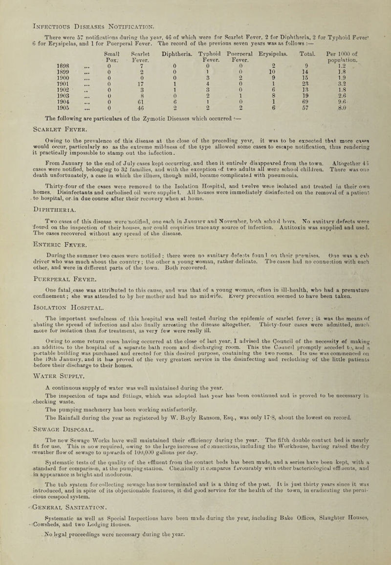 Infectious Diseases Notification. There were 57 notifications during the year, 46 of which were for Scarlet Fever, 2 for Diphtheria, 2 for Typhoid Fever’ 6 for Erysipelas, and 1 for Puerperal Fever. The record of the previous seven years was as follows :— Small Scarlet Diphtheria. Typhoid Puerperal Erysipelas. Total. Per 1000 of Pox; Fever. Fever. Fever. population. 1898 • • • 0 7 0 0 0 2 9 1.2 1899 • •• 0 2 0 1 0 10 14 1.8 1900 • • • 0 0 0 3 2 9 15 1.9 T901 • •• 0 17 1 4 0 1 23 3.2 1902 • • 0 3 1 3 0 6 13 1.8 1903 • • • 0 8 0 2 1 8 19 2.6 1904 0 61 6 1 0 1 69 9.6 1905 • •• 0 46 2 2 9 6 57 8.0 The following are particulars of the Zymotic Diseases which occurred •— Scarlet Fever. Owing to the prevalence of this disease at the close of the preceding year, it was to be expected that, more cases would occur, particularly so as the extreme mildness of the type allowed some cases to escape notification, thus rendering it practically impossible to stamp out the infection. From January to the end of July cases kept occurring, and then it entirely disappeared from the town. Altogether 4 5 cases were notified, belonging to 32 families, and with the exception of two adults all were school children. There was one death unfortunately, a case in which the illness, though mild, became complicated with pneumonia. Thirty-four of the cases weie removed to the Isolation Hospital, and twelve were isolated and treated in their own homes. Disinfectants and carbolised oil were supplied. All houses were immediately disinfected on the removal of a patient; . to hospital, or in due course after their recovery when at home. Diphtheria. Two cases of this disease were notified, one each in January and November, both scho >1 boys. No sanitary defects were found on the inspection of their houses, nor could enquiries trace any source of infection. Antitoxin was supplied and used. The cases recovered without any spread of the disease. Enteric Fever. During the summer two cases were notified; there were no sanitary defects founl on their p”emises. One was a cab driver who was much about the country; the other a young woman, rather delicate. The cases had no connection with each other, and were in different parts of the town. Both recovered. Puerperal Fevep.. One fatal^case was attributed to this cause, and was that of a young woman, often in ill-health, who had a premature confinement; she was attended to by her mother and had no midwife. Every precaution seemed to have been taken. Isolation Hospital. The important usefulness of this hospital was well tested during the epidemic of scarlet fever; it was the means of abating the spread of infection and also finally arresting the disease altogether. Thirty-four cases were admitted, much •moie for isolation than for treatment, as very few were really ill. Owing to some return cases having occurred at the close of last year, I advised the Qouncil of the necessity of making an addition to the hospital of a separate bath room and discharging room. This the Council promptly7 acceded t >, and a portable building was purchased and erected for this desired purpose, containing the two rooms. Its use was commenced on the 19th January, and it has proved of the very greatest service in the disinfecting and reclothing of the little patients before their discharge to their homes. Water Supply. A continuous supply of water was well maintained during the year. The inspection of taps and fittings, which was adopted last year has been continued and is proved to be necessary in checking waste. The pumping machinery has been working satisfactorily. The Rainfall during the year as registered by W. Bayly Ransom, Esq., was only 17*S, about the lowest on record. Sewage Disposal. The new Sewage Works have well maintained their efficiency during the year. The fifth double contact bed is nearly fit for use. This is uow required, owing to the large increase of connections, including the Workhouse, haviug raised the dry <weather flow of sewage to upwards of 100,000 gallons per day. Systematic tests of the quality of the effluent from the contact beds has been made, and a series have been kept, with a standard for comparison, at the pumping station. Chemically it compares favourably with other bacteriological effluents, and in appearance is bright and inodorous. The tub system for collecting sewage has now terminated and is a thing of the past, It is just thirty years since it was introduced, and in spite of its objectionable features, it did good service for the health of the town, in eradicating the perni¬ cious cesspool system. < General Sanitation. Systematic as well as Special Inspections have been made during the year, including Bake Offices, Slaughter Houses, • Cowsheds, and two Lodging Houses. No legal proceedings were necessary during the year.