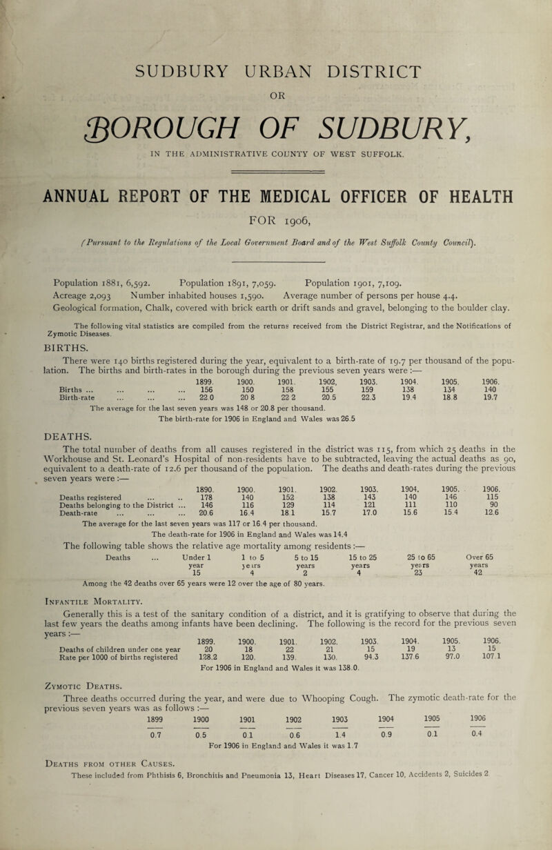 SUDBURY URBAN DISTRICT OR BOROUGH OF SUDBURY, IN THE ADMINISTRATIVE COUNTY OF WEST SUFFOLK. ANNUAL REPORT OF THE MEDICAL OFFICER OF HEALTH FOR 1906, (Pursuant to the Regulations of the Local Government Board and of the West Suffolk County Council). Population 1881, 6,592. Population 1891, 7,059. Population 1901, 7,109. Acreage 2,093 Number inhabited houses 1,590. Average number of persons per house 4.4. Geological formation, Chalk, covered with brick earth or drift sands and gravel, belonging to the boulder clay. The following vital statistics are compiled from the returns received from the District Registrar, and the Notifications of Zymotic Diseases. BIRTHS. There were 140 births registered during the year, equivalent to a birth-rate of 19.7 per thousand of the popu¬ lation. The births and birth-rates in the borough during the previous seven years were :— 1899. 1900. 1901. 1902, 1903. 1904. 1905. 1906. Births ... . 156 150 158 155 159 138 134 140 Birth-rate 220 20 8 22 2 20.5 22.3 19.4 18.8 19.7 The average for the last seven years was 148 or 20.8 per thousand. The birth-rate for 1906 in England and Wales was 26.5 DEATHS. The total number of deaths from all causes registered in the district was 115, from which 25 deaths in the Workhouse and St. Leonard’s Hospital of non-residents have to be subtracted, leaving the actual deaths as 90, equivalent to a death-rate of 12.6 per thousand of the population. The deaths and death-rates during the previous seven years were :— Deaths registered Deaths belonging to the District Death-rate 1890. 1900. 1901. 1902. 1903. 1904. 1905. . 1906, 178 140 152 138 143 140 146 115 146 116 129 114 121 111 110 90 20.6 16.4 18.1 15.7 17.0 15.6 15.4 12.6 The average for the last seven years was 117 or 16.4 per thousand. The death-rate for 1906 in England and Wales was 14.4 The following table shows the relative age mortality among residents:— Deaths ... Under 1 1 to 5 5 to 15 15 to 25 year )eirs years years 15 4 2 4 25 to 65 years 23 Over 65 years 42 Among the 42 deaths over 65 years were 12 over the age of 80 years. Infantile Mortality. Generally this is a test of the sanitary condition of a district, and it is gratifying to observe that during the last few years the deaths among infants have been declining. The following is the record for the previous seven years:— Deaths of children under one year Rate per 1000 of births registered 1899. 20 128.2 1900. 18 120. 1901. 22 139. 1902. 21 130. 1903. 15 94.3 For 1906 in England and Wales it was 138.0. 1904. 19 137.6 1905. 13 97.0 1906. 15 107.1 Zymotic Deaths. Three deaths occurred during the year, and were due to Whooping Cough. The zymotic death-rate for the previous seven years was as follows :— 1899 1900 1901 1902 1903 1904 1905 1906 0.7 0.5 0.1 0.6 1.4 0.9 0.1 0.4 For 1906 in England and Wales it was 1.7 Deaths from other Causes. These included from Phthisis 6, Bronchitis and Pneumonia 13, Heart Diseases 17, Cancer 10, Accidents 2, Suicides 2