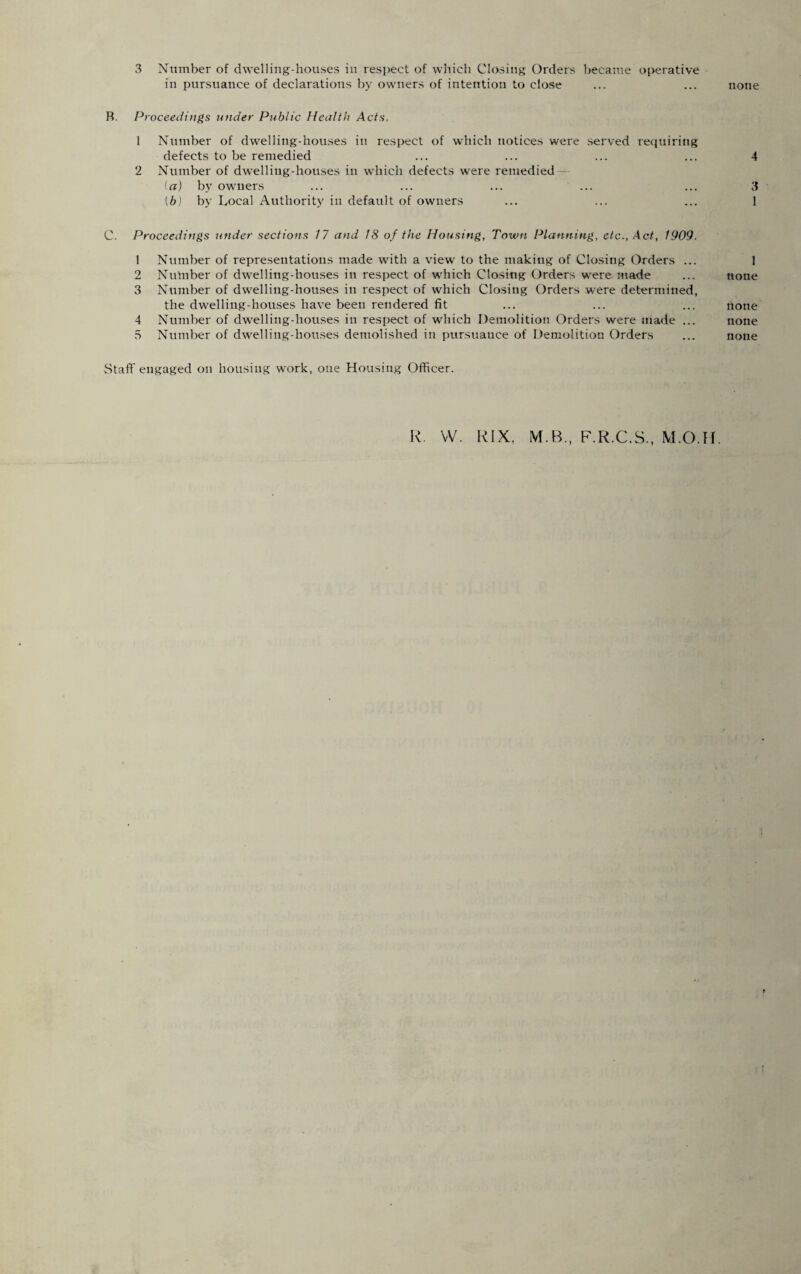 3 Number of dwelling-houses in respect of which Closing Orders became operative in pursuance of declarations by owners of intention to close ... ... none R. Proceedings under Public Health Acts, 1 Number of dwelling-houses in respect of which notices were served requiring defects to be remedied ... ... ... ... 4 2 Number of dwelling-houses in which defects were remedied (a) by owners ... ... ... ... ... 3 (b) by Local Authority in default of owners ... ... ... 1 C. Proceedings under sections 17 and 18 of the Housing, Town Planning, etc., Act, 1909. 1 Number of representations made with a view' to the making of Closing Orders ... 1 2 Number of dwelling-houses in respect of which Closing Orders were made ... none 3 Number of dwelling-houses in respect of which Closing Orders were determined, the dwelling-houses have been rendered fit ... ... ... none 4 Number of dwelling-houses in respect of which Demolition Orders were made ... none 5 Number of dwelling-houses demolished in pursuance of Demolition Orders ... none vStafF engaged on housing w'ork, one Housing Officer. R. VV. RIX, M.B., F.R.C.S., M.O.H.