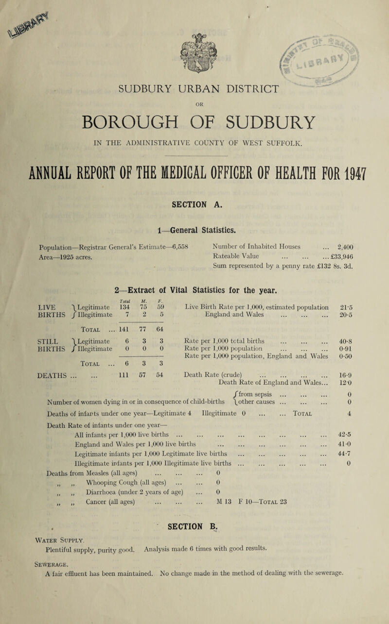 SUDBURY URBAN DISTRICT OR BOROUGH OF SUDBURY IN THE ADMINISTRATIVE COUNTY OF WEST SUFFOLK. ANNUAL REPORT OF THE MEDICAL OFFICER OF HEALTH FOR 1917 SECTION A. 1—General Statistics. Population—Registrar General’s Estimate—6,558 Number of Inhabited Houses ... 2,400 Area—1925 acres. Rateable Value .£33,946 Sum represented by a penny rate £132 8s. 3d. 2—Extract of Vital Statistics for the year. LIVE \ Legitimate Total 134 M. 75 F. 59 BIRTHS / Illegitimate 7 2 5 Total ... 141 77 64 STILL \ Legitimate 6 3 3 BIRTHS / Illegitimate 0 0 0 Total ... 6 3 3 DEATHS 111 57 54 Live Birth Rate per 1,000, estimated population England and Wales . Rate per 1,000 total births Rate per 1,000 population . Rate per 1,000 population, England and Wales Death Rate (crude) . Death Rate of England and Wales... / from sepsis . Number of women dying in or in consequence of child-births \ other causes ... . Deaths of infants under one year—Legitimate 4 Illegitimate 0 . Total Death Rate of infants under one year— All infants per 1,000 live births. England and Wales per 1,000 live births . Legitimate infants per 1,000 Legitimate live births . Illegitimate infants per 1,000 Illegitimate live births. Deaths from Measles (all ages) ... ... ... 0 „ ,, Whooping Cough (all ages) . 0 ,, ,, Diarrhoea (under 2 years of age) ... 0 „ „ Cancer (all ages) . M 13 F 10—Total 23 2T5 20-5 40-8 0-91 0-50 16-9 120 0 0 42-5 41 0 44-7 0 SECTION B. Water Supply. Plentiful supply, purity good. Analysis made 6 times with good results. Sewerage. A fair effluent has been maintained. No change made in the method of dealing with the sewerage.