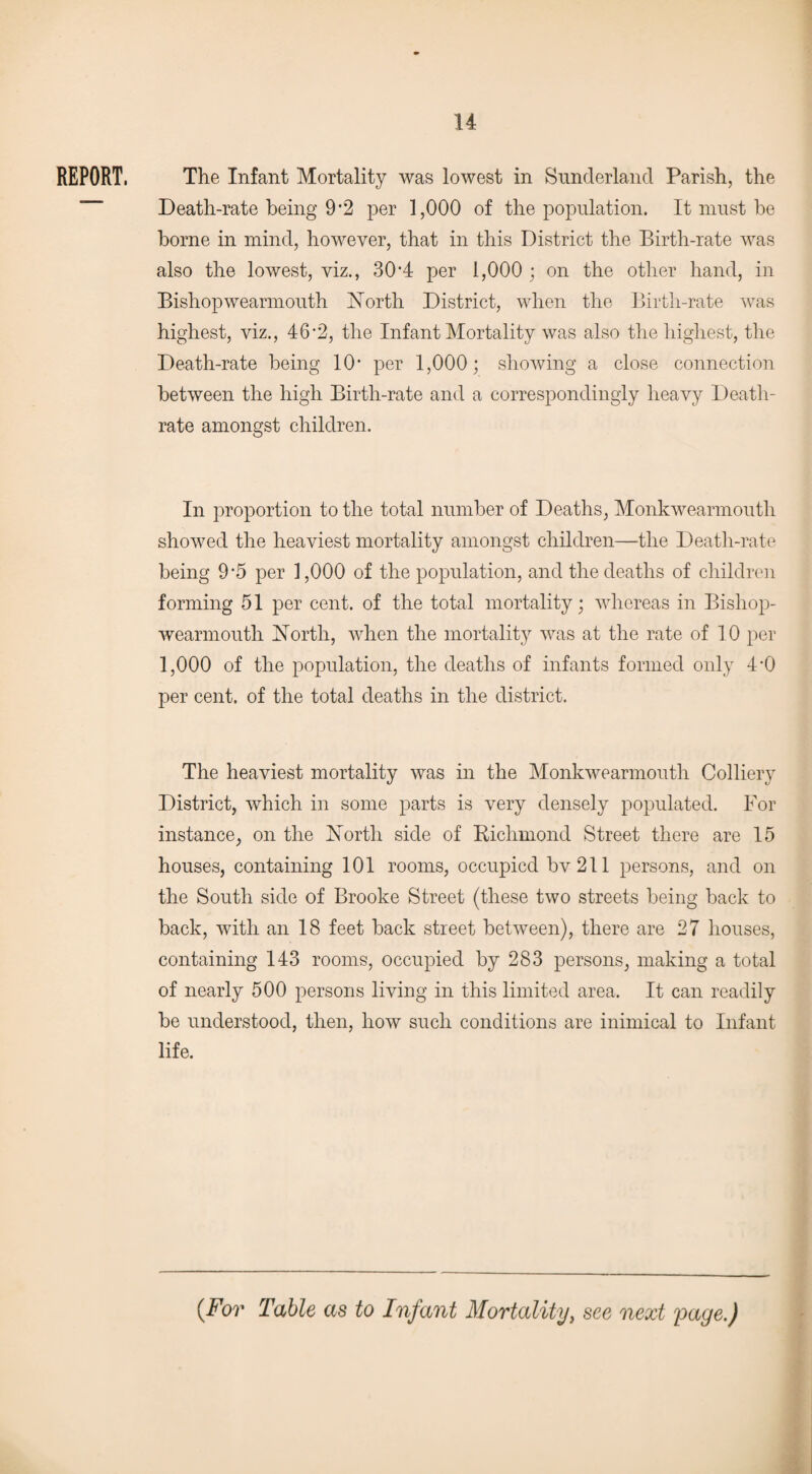 REPORT. The Infant ^Mortality was lowest in Sunderland Parish, the Death-rate being 9*2 per 1,000 of the population. It must be borne in mind, however, that in this District the Birth-rate was also the lowest, viz., 30#4 per 1,000 ; on the other hand, in Bishopwearmouth North District, when the Birth-rate was highest, viz., 46’2, the Infant Mortality was also the highest, the Death-rate being 10’ per 1,000; showing a close connection between the high Birth-rate and a correspondingly heavy Death- rate amongst children. In proportion to the total number of Deaths, Monkwearmouth showed the heaviest mortality amongst children—the Death-rate being 9‘5 per 1,000 of the population, and the deaths of children forming 51 per cent, of the total mortality; whereas in Bishop- wearmouth North, when the mortality was at the rate of 10 per 1,000 of the population, the deaths of infants formed only 4*0 per cent, of the total deaths in the district. The heaviest mortality was in the Monkwearmouth Colliery District, which in some parts is very densely populated. For instance, on the North side of Richmond Street there are 15 houses, containing 101 rooms, occupied bv 211 persons, and on the South side of Brooke Street (these two streets being back to back, with an 18 feet back street between), there are 27 houses, containing 143 rooms, occupied by 283 persons, making a total of nearly 500 persons living in this limited area. It can readily be understood, then, how such conditions are inimical to Infant life. {For Table as to Infant Mortality, see next page.)