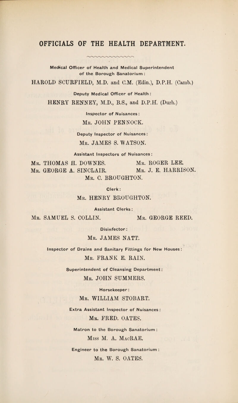 OFFICIALS OF THE HEALTH DEPARTMENT. Mech'cal Officer of Health and Medical Superintendent of the Borough Sanatorium : HAROLD SCURFIELD, M.D. and C.M. (Edin.), D.P.H. (Camb.) Deputy Medical Officer of Health: HENRY RENNEY, M.D., B.S., and D.P.H. (Durh.) Inspector of Nuisances: Mr. JOHN PEN NOCK. Deputy Inspector of Nuisances: Mr. JAMES S. WATSON. Assistant Inspectors of Nuisances: Mr. THOMAS H. DOWNES. Mr. ROGER LEE. Mr. GEORGE A. SINCLAIR. Mr. J. E. HARRISON. Mr. C. BROUGHTON. Clerk: Mr. HENRY BROUGHTON. Assistant Clerks: Mr. SAMUEL S. COLLIN. Mr. GEORGE REED. Disinfector : Mr. JAMES NATT. Inspector of Drains and Sanitary Fittings for New Houses: Mr. FRANK E. RAIN. Superintendent of Cleansing Department: Mr. JOHN SUMMERS. Horsekeeper: Mr. WILLIAM STOBART. Extra Assistant Inspector of Nuisances: Mr. FRED. OATES. Matron to the Borough Sanatorium : Miss M. A. MacRAE. Engineer to the Borough Sanatorium : Mr. W. S. OATES.