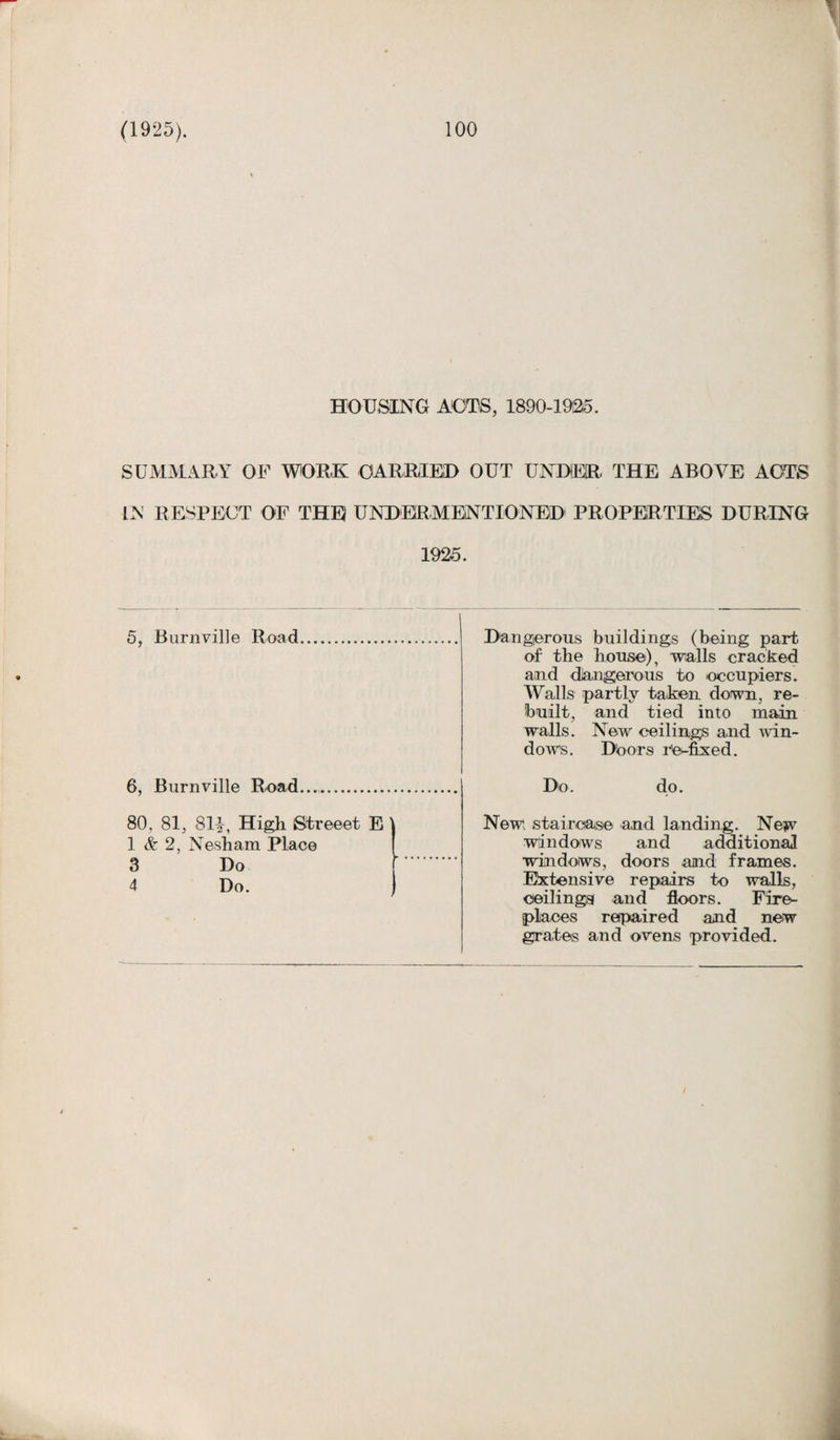 HOUSING ACTS, 1890-192-5. SUMMARY OF WORK CARRIED OUT UNDER THE ABOVE ACTS IN RESPECT OF THE UNDERMENTIONED PROPERTIES DURING 1925. 5, Burnville Road 6, Burnville Road. 80. 81, 811, High Streeet E 1 & 2, Nesham Place 3 Do 4 Do. Dangerous buildings (being part of the house), walls cracked and dangerous to occupiers. Walls partly taken down, re¬ built, and tied into main walls. New ceilings and win¬ dows. D'oors infixed. Do. do. New staircase and landing. New windows and additional windows, doors and frames. Extensive repairs to walls, ceilings and floors. Fire¬ places repaired and new grates and ovens provided.