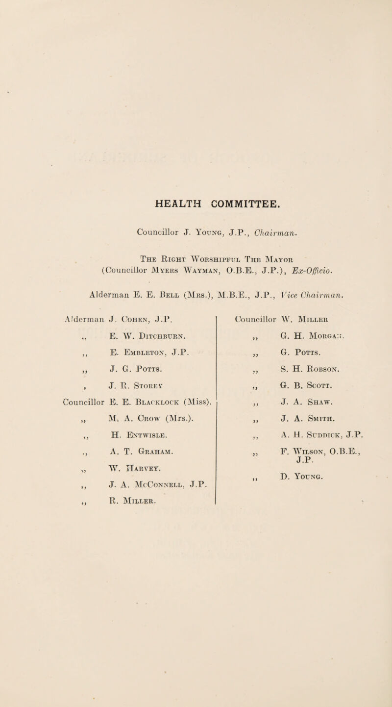 Causes of and Ages at Death during the Calendar Year 1939. Nett Deaths at the subjoined occurring within or ages of “Residents” whether without the District. CAUSES of death Sex. All Ages. Under 1 year. 1 and under 2 years. 2 and under 5 years. 5 and under 15 years 15 and under 25 years 25 and under 35 year* 35 ami under 45 years 45 and under 55 years 55 and under 65 years 65 and under 75 years 75 and over 1. Typhoid and paratyphoid Fevers M F . . 2. Measles . M 3 3 F 6 2 3 1 3. Scarlet Fever M 1 1 F . , 4. Whooping Cough .. M 6 4 1 1 F 10 6 2 . 9 5. Diphtheria .. M 16 6 10 F 15 4 11 6. Influenza . M 11 1 1 1 9 1 9 F 16 1 1 2 1 1 4. O 1 1 A 7. Encephalitis Lethargica .. M 4 1 1 9 F 5 1 1 8. Cerebro-Spinal Meningitis M 3 1 1 1 F 1 . . . .. 1 9. Tuberculosis of M 53 7 11 13 A 14 6 o respiratory system 10. Other Tuberculous F 54 22 6 M 12 1 1 1 1 2 O z 1 Diseases .. F 15 1 1 3 6 3 i 11. Syphilis . M 6 1 3 1 1 F 1 1 12. General paralysis of the insane, tabes dorsalis .. 13. Cancer, malignant disease. M 7 1 1 9 o I F 1 1 M 160 1 7 94 A 1 9Q F 151 ii x Ol *± l. A 1 da A 9 Zif op. 14. Diabetes M 8 1 o I 1 1 1 ZO 3 Q F 14 1 1 9 A o 15. Cerebral Haemorrhage, &c. M 40 1 6 A a o 1 A. 1 3 F 60 1 16 48 40 22 107 86 3> 15 102 147 l 16. Heart Diseases M 304 4 11 9 25 16 F 313 2 9 4 17. Aneurysm M 5 2 F 18. Other circulatory diseases. M 97 4 15 39 99 39 45 12 12 4 7 F 91 5 19. Bronchitis M 54 6 1 3 1 1 7 7 16 1 ^ F 47 4 1 2 3 9 8 9 5 4 20. Pneumonia (all forms) .. 21. Other Respiratory Diseases M F M 89 66 11 29 22 5 1 5 4 1 2 1 1 1 4 1 6 4 14 3 4 10 8 i F 7 1 1 9 1 1 22. Peptic ulcer .. M 13 5 2 9 1 F 2 1 x 23. Diarrhoea, &c. M 50 37 5 1 1 3 i 2 F 32 18 8 3 1 i 1 24. Appendicitis. M 6 2 1 2 1 F 4 2 1 1 25. Cirrhosis of Liver .. M 3 2 i F 26. Other diseases of liver etc. M 6 4 F 13 4 4 2 27. Other digestive diseases.. M F 25 26 1 3 . 1 2 5 8 1 2 1 4 3 6 4 5 2 3 14 28. Acute & Chronic Nephritis M 40 1 5 2 Q 3 10 r, 7 F 31 1 1 1 2 4 7 29. Puerperal Sepsis .. F 2 1 1 80. Other puerperal causes F 8 4 4 31. Congenital Debility, Pre¬ mature Birth, Mal¬ formation, etc. 32. Senility . M 59 58 1 F 69 68 1 M 17 6 5 1 1 F 28 99 o t>. oUlCKie M 13 1 1 1 4 4 ?4 Other violence 35. Other Defined Diseases .. 36. Causes ill-defined or F 6 1 9 3 M F M F M 59 39 91 68 2 2 5 2 3 2 2 1 2 4 2 1 6 5 8 4 7 3 5 2 5 2 6 8 3 1 8 6 7 2 13 11 7 1 11 13 12 6 25 13 5 11 6 7 uiiKnown .. F Totals . M F 1272 1181 144 118 18 18 27 26 36 41 42 46 48 44 64 50 144 116 191 169 312 252 246 311