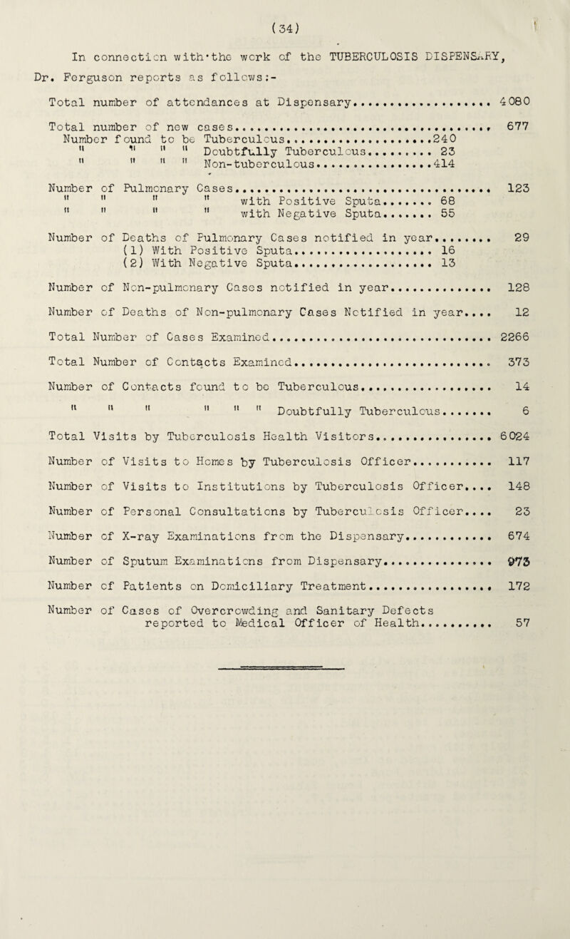 I HOSPITAL FOR INFECTIOUS DISEASES AND GRINDON HALL SANATORIUM( cent'd) 74 patients died, classified as under:- Cerebro- spinal Meningitis. 11 Strept. Throats,...... 2 Diphtherica., ., .. 39 T.B, Meningitis. 8 Tuberculosis,........ 4 Meningitis{ other forms).. 5 Post Vaccinal Encephalitis..... 1 Acute Anterior Poliomyelitis... 1 General Diseases.... 3 74 ———oOO~—— DISINFECTION. The following work has been done by the Disinfecting Officer:- Number of rooms disinfected. 1585 Number of calls for bedding etc....... 1831 The work carried out at the Disinfecting Station at the Hospital for Infectious Diseases is given in the following table Articles Disinfected j Destroyed Beds. t } 8 J Mattresses....... .• | 886 i 11 I Blankets... ►. i 2870 i i 15 j Pillows......< . ! 1345 I 1 21 { Quilts. .. i 627 i - j Sheets.. . ; 1726 18 .• I 6 Go i 8 ! Sundries. . ! 2144 i < 42 SCABIES. The following has been performed by the Officer appointed fer this particular work:- New cases notified - 1564 ; Discharged cases - 1291 The rooms and bedding in respect of all discharged cases of scabies were disinfested. In addition, 104 verminous houses were disinfested by the same Officer during the yoar.