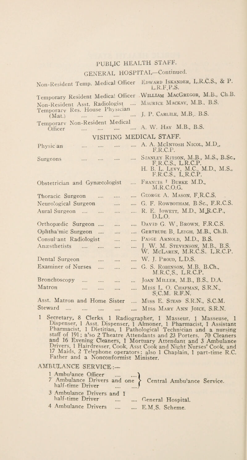 GENERAL HOSPITAL—Continued. Non-Resident Temp. Medical Officer Edward Iskander, L.R.C.S., & P. L.R.F .P.S. Temporary Resident Medical Officer William MacGregor, M.B., Ch.B. Non-Resident Asst. Radiologist .... Maurice Mackay, ALB., B.S. Temporary Res. House Physician (Mat.i . J. P. Carlile, M.B.. B.S. Temporary Non-Resident Aledical Officer .... .... •••• •••• A. W. Hay ALB., B.S. VISITING MEDICAL STAFF. Physic an Surgeons A. A. McIntosh Nicol, M.D., F.R.C.P. Stanley Ritson, ALB., M.S., B.Sc., F.R.C.S., L.R.C.P. H. B. L. Levy, M.C., M.D., M.S., v i? r s t r r p Obstetrician and Gynaecologist Thoracic Surgeon . Neurological Surgeon Aural Surgeon . Orthopaedic Surgeon . Ophthalmic Surgeon . Consul ant Radiologist Anaesthetists . Dental Surgeon . Examiner of Nurses . Bronchoscopy . Matron . Asst. Matron and Home Sister Steward . Francis t Burke M.D., M.R.C.O.G. George A. Mason, F.R.C.S, G. F. Rowbotham, B.Sc., F.R.C.S. R. E. Towett, AI.D., MjLC.P., D.L.O. David G. W. Brown, F.R.C.S. Gertrude B. Leigh, ALB., Ch.B. Paige Arnold, M.D., B.S. J W. AI. Stevenson, ALB., B.S. W. McLaren, M.R.C.S., L.R.C.P. W. J. Proud, L.D.S. G. S. Robinson, M.B. B.Ch., M.R.C.S., L.R.C.P, Joan Miller, M.B., B.S., D.A. Miss L. O. Chapman, S.R.N., S.C.M. R.F.N. Miss E. Stead S.R.N., S.C.M. Miss Mary Ann Toice, S.R.N. 1 Secretary, 8 Clerks, 1 Radiographer, 1 Masseur, 1 Alasseuse, 1 Dispenser, 1 Asst. Dispenser, 1 Almoner, 1 Pharmacist, 1 Assistant Pharmacist, 1 Dietitian, 1 Pathological Technician and a nursing staff of 191; aTso 2 Theatre Attendants and 23 Porters. 70 Cleaners and 16 Evening Cleaners, 1 Mortuary Attendant and 3 Ambulance Drivers, 1 Hairdresser, Cook, Asst Cook and Night Nurses’ Cook, and 17 Maids, 2 Telephone operators; also 1 Chaplain, 1 part-time R.C. bather and a Nonconformist Minister. AMBULANCE SERVICE 1 Ambulance Officer .'j 7 Ambulance Drivers and one / Central Ambu’ance Service, half-time Driver .) 3 Ambulance Drivers and 1 half-time Driver .... .... General Hospital.