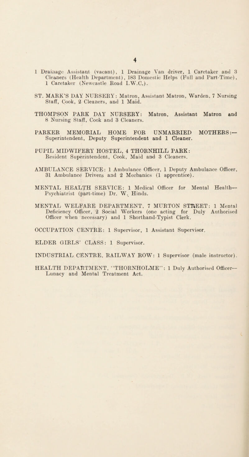 1 Drainage Assistant (vacant), 1 Drainage Van driver, 1 Caretaker and 3 Cleaners (Health Department), 183 Domestic Helps (Full and Part-Time), 1 Caretaker (Newcastle Eoad I.W.C,). ST. MARK’S DAY NURSERY: Matron, Assistant Matron, Warden, 7 Nursing Staff, Cook, 2 Cleaners, and 1 Maid. THOMPSON PARK DAY NURSERY: Matron, Assistant Matron and 8 Nursing Staff, Cook and 3 Cleaners. PARKER MEMORIAL HOME FOR UNMARRIED MOTHERS:— Superintendent, Deputy Superintendent and 1 Cleaner. PUPIL MIDWIFERY HOSTEL, 4 THORNHILL PARK: Resident Superintendent, Cook, Maid and 3 Cleaners. AMBULANCE SERVICE: 1 Ambulance Officer, 1 Deputy Ambulance Officer, 31 Ambulance Drivers and 2 Mechanics (1 apprentice). MENTAL HEALTH SERVICE: 1 Medical Officer for Mental Health- Psychiatrist (part-time) Dr. W. Hinds. MENTAL WELFARE DEPARTMENT, 7 MURTON STREET: 1 Mental Deficiency Officer, 2 Social Workers (one acting for Duly Authorised Officer when necessary) and 1 Shorthand-Typist Clerk. OCCUPATION CENTRE: 1 Supervisor, 1 Assistant Supervisor. ELDER GIRLS’ CLASS: 1 Supervisor. INDUSTRIAL CENTRE, RAILWAY ROW: 1 Supervisor (male instructor). HEALTH DEPARTMENT, “THORNHOLME”: 1 Duly Authorised Officer- Lunacy and Mental Treatment Act.