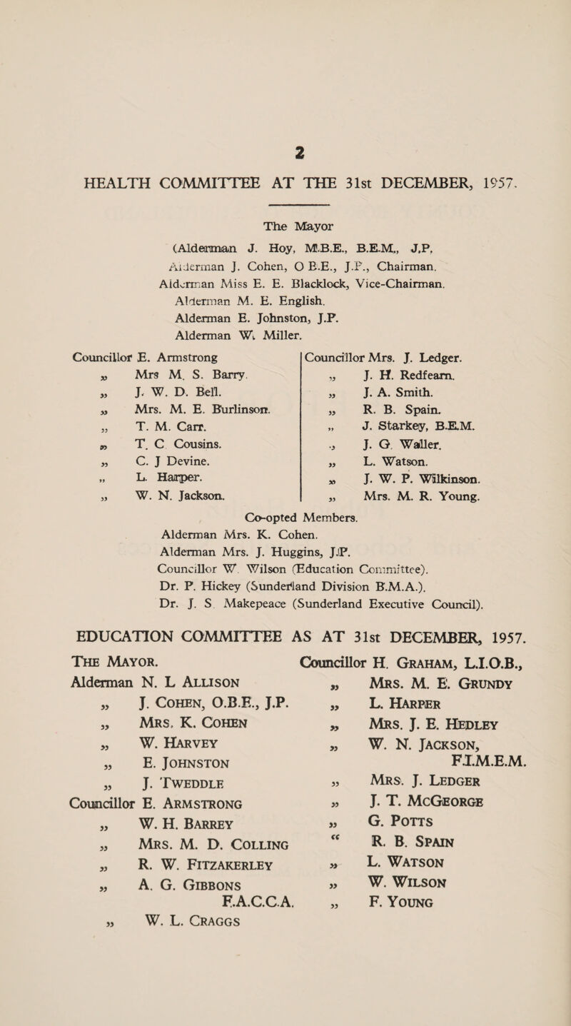 HEALTH COMMITTEE AT THE 31st DECEMBER, 1957. The Mayor (Alderman J. Hoy, M.B.E., J.P. Alderman J. Cohen, O B.E., J.F., Chairman. Alderman Miss E. E. Blacklock, Vice-Chairman. Alderman M. E. English. Alderman E. Johnston, J.F. Alderman Wt Miller. Councillor E. Armstrong „ Mrs M. S. Barry „ Jr W. D. Bell. yy Mrs. M. E. Bhrlinson. T. M. Carr. „ T. C Cousins. >, C. J Devine. „ L. Harper. „ W. N. Jackson. Councillor Mrs. J. Ledger. „ J. H. Redfeam. „ J. A. Smith. „ R. B. Spain. „ J. Starkey, B.E.M. J. G Wadler. „ L. Watson. » J. W. P. Wilkinson. „ Mrs. M. R. Young. Co-opted Members. Alderman Mrs. K. Cohen. Alderman Mrs. J. Huggins, J.lP. Councillor W, Wilson (Education Committee). Dr. P. Hickey (Sunderland Division F.M.A.). Dr. J. S Makepeace (Sunderland Executive Council). EDUCATION COMMITTEE AS AT 31st DECEMBER, 1957. The Mayor. Alderman N. L Allison „ J. Cohen, O.B.E., J.P. „ Mrs, K. Cohen „ W. Harvey „ E. Johnston „ J. Tweddle Couincillar E. Armstrong „ W. H. Barrey „ Mrs. M. D. Colling „ R. W. Fitzakerley „ A. G. Gibbons F.A.C.CA. „ W. L. Craggs Councillor H. Graham, L.I.O.B., „ Mrs. M. E. Grundy „ L. Harper „ Mrs. J. E. Hedley „ W. N. Jackson, F.I.M.E.M. „ Mrs. J. Ledger « J. T. McGeorge „ G. Potts cf R. B. Spain „ L. Watson „ W. Wilson „ F. Young