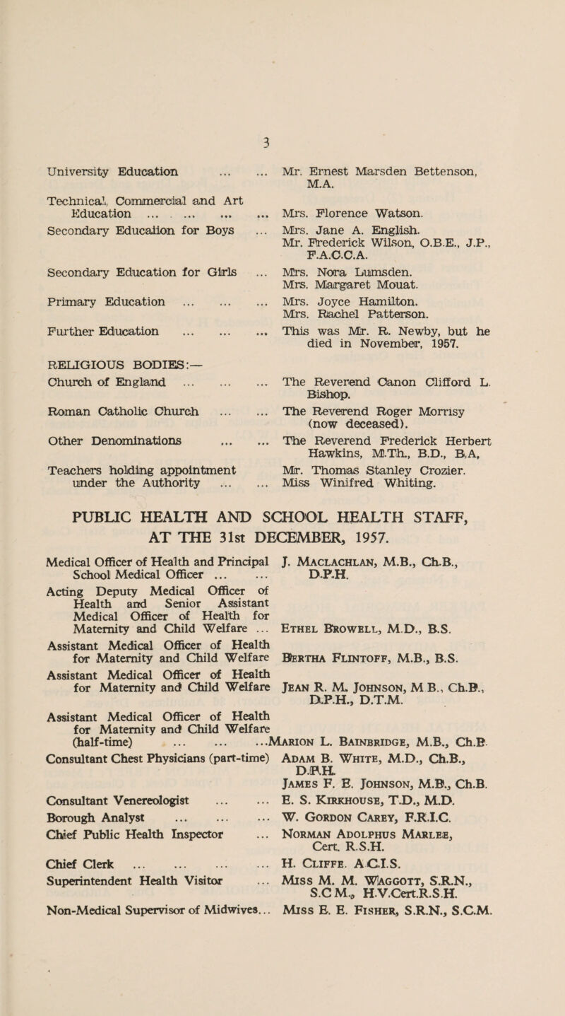 University Education Technical, Commercial and Art Education .. Secondary Education for Boys Secondary Education for Girls Primary Education . Further Education . RELIGIOUS BODIES:— Church of England . Roman Catholic Church Other Denominations Teachers holding appointment under the Authority Mr. Ernest Miarsden Bettenson, M.A. Mrs. Florence Watson. Mrs. Jane A. English. Mr. Frederick Wilson, O.B.E., J.P., F.A.C.C.A. Mrs. Nora Lumsden. Mrs. Margaret Mouat. Mrs. Joyce Hamilton. Mrs. Rachel Patterson. This was Mr. R. Newby, but he died in November, 1957. The Reverend Canon Clifford L. Bishop. The Reverend Roger Momsy (now deceased). The Reverend Frederick Herbert Hawkins, M.Th., B.D., B.A, Mr. Thomas Stanley Crozier. Miss Winifred Whiting. PUBLIC HEALTH AND SCHOOL HEALTH STAFF, AT THE 31st DECEMBER, 1957. Medical Officer of Health and Principal School Medical Officer. Acting Deputy Medical Officer of Health and Senior Assistant Medical Officer of Health for Maternity and Child Welfare ... Assistant Medical Officer of Health for Maternity and Child Welfare J. Maclachlan, M.B., Ch.B., D.P.H. Ethel Browell, M.D., B.S. Bertha Flintoff, M.B., B.S. Assistant Medical Officer of Health for Maternity and Child Welfare Jean R. M» Johnson, M B., Ch.B., D.P.H., D.T.M. Assistant Medical Officer of Health for Maternity and Child Welfare (half-time) .Marion L. Bainbridge, M.B., Ch.B Consultant Chest Physicians (part-time) Consultant Venereologist . Adam B. White, M.D., Ch.B., D.B.H. James F. E. Johnson, M.B., Ch.B. E. S. Kirkhouse, T.D., M.D. Borough Analyst Chief Public Health Inspector W. Gordon Carey, F.R.I.C. Norman Adolphus Marlee, Cert. R.S.H. Chief Clerk . Superintendent Health Visitor Non-Medical Supervisor of Midwives... H. Cliffe. AC.I.S. Miss M. M. W!aggott, S.R.N., S.CM, H.V.Cfert.R.S.H. Miss E. E. Fisher, S.R.N., S.C.M.