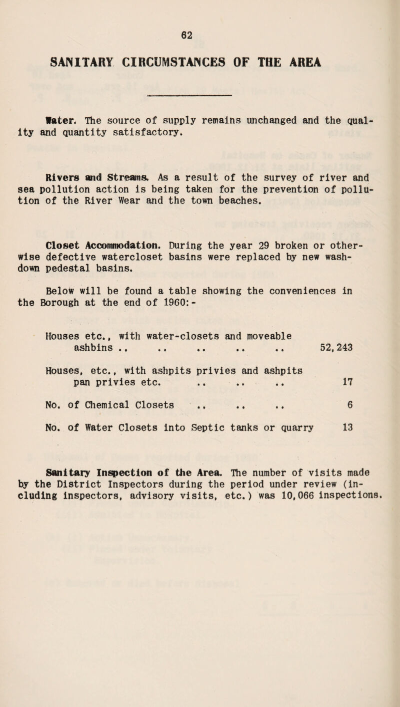 SANITARY CIRCUMSTANCES OF THE AREA Water. The source of supply remains unchanged and the qual¬ ity and quantity satisfactory. Rivers and Streama As a result of the survey of river and sea pollution action is being taken for the prevention of pollu¬ tion of the River Wear and the town beaches. Closet Accommodation. During the year 29 broken or other wise defective watercloset basins were replaced by new wash¬ down pedestal basins. Below will be found a table showing the conveniences in the Borough at the end of 1960:- Houses etc., with water-closets and moveable ashbins ., .. .. .. .. 52,243 Houses, etc., with ashpits privies and ashpits pan privies etc. .. .. .. 17 No. of Chemical Closets .. .. .. 6 No. of Water Closets into Septic tanks or quarry 13 Sanitary Inspection of the Area. The number of visits made by the District Inspectors during the period under review (in¬ cluding inspectors, advisory visits, etc.) was 10,066 inspections.