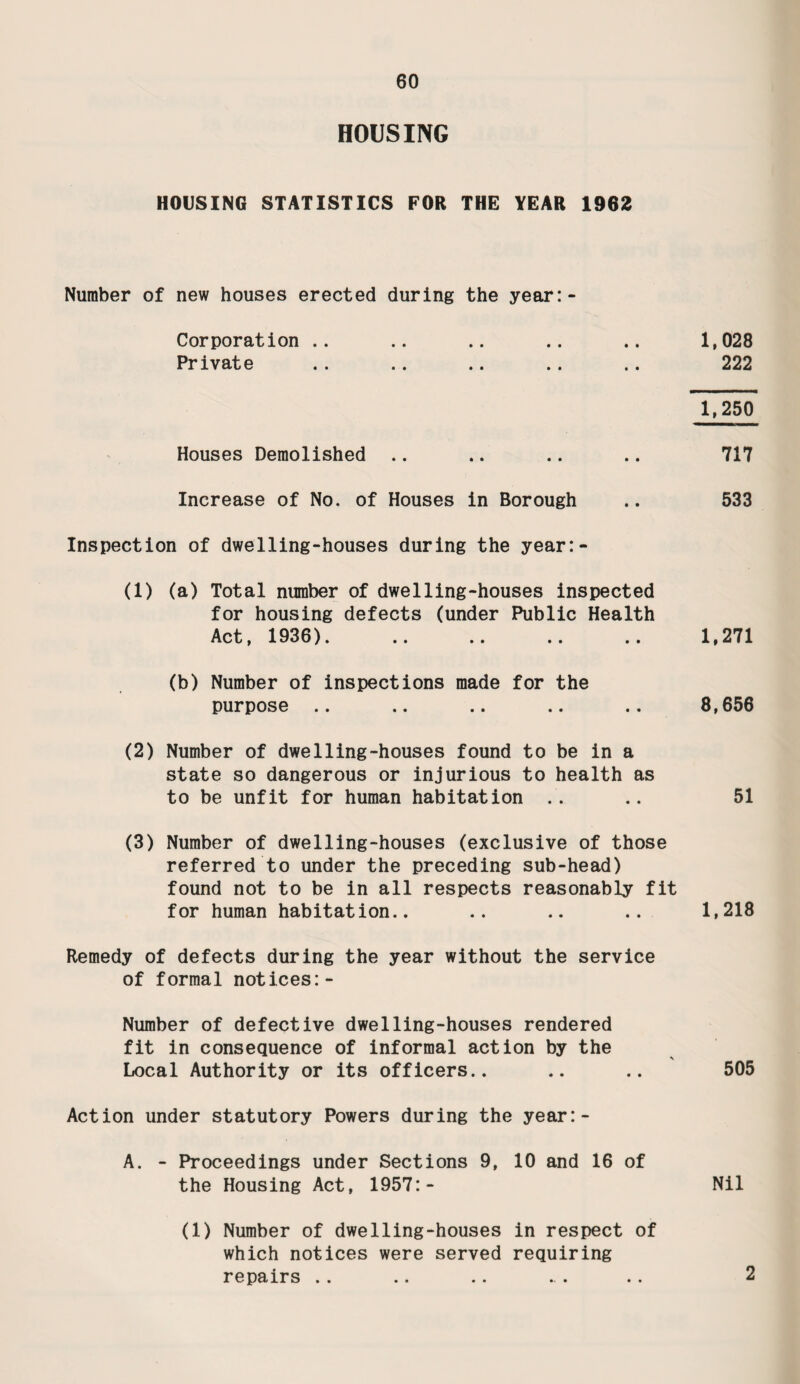 PUBLIC HEALTH STAFF AT THE 31st DECEMBER, 1962 Medical Officer of Health and Prin¬ cipal School Medical Officer Deputy Medical Officer of Health and Deputy Principal School Med¬ ical Officer. Senior Medical Officer Medical Officers SPECIALIST MEDICAL OFFICERS:- Consultant Chest Physicians. (Part-time) Consultant Venereologist Ophthalmic Surgeon Consultant Psychiatrist (Part-time) NURSES:- Superintendent Health Visitor Non-Medical Supervisor of Midwives. Superintendent District Nurse MEDICAL AUXILIARIES:- Pharmacist Physiotherapist Chief Public Health Inspector Public Analyst •Chief Clerk .. J. Maclachlan, M.B., Ch.B., D.P.H.eD.I.H. B. Gilbert, M.R.C.S., L.R.C.P., D.P.H. Ethel Browell, M.D., B.S. Bertha Flintoff, M.B., B.S. Jean R.M. Johnson, M.B.,Ch.B., D.P.H., D.T.M. Marion L. Bainbridge, M.B., Ch.B., (Half-time) Adam B. White, M.D., Ch.B., D.P.H. James F.E. Johnson, M.B., Ch.B. E.S. Kirkhouse, T.D., M.D., Gertrude B. Leigh, M.B., Ch.B. (On sessional basis) G.S. Fidler, M.B., Ch.B., D.P.M. Miss M.M. Waggott, 6.R.N.,S.C.M. H.V. Cert., R.S.H. 1 Deputy Superintendent 25 Health Visitors 1 Geriatric Health Visitor 3 Tuberculosis Visitors 1 Health Visitor (V.D. Clinic) Miss E. Miller, S.R.N., S.C.M,, H.V., Q.N. 1 Deputy Supervisor 1 Midwifery Tutor 38 Domiciliary Midwives Miss M. Tate, S.R.N., S.C.M. H.V. Assistant Superintendent 30 District Nurses D.W. Spence Vacant A.R. Mullins, M.A.P.H.I. Deputy Chief Public Health Inspector 6 Divisional Inspectors 6 Senior Inspectors 8 District Inspectors Rodent Control and Disinfestation Officer and 3 Rodent Operators W. Gordon Carey, F.R.I.C. H. Cliffe, F.C.I.S.,