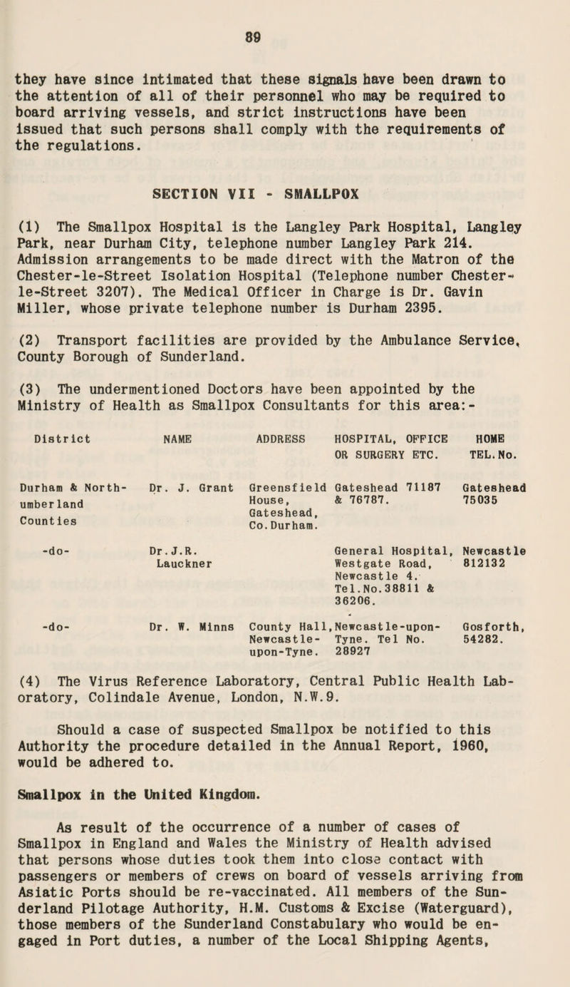 26 “Sitters-up” Scheme. There were three “Sitters-up” employed on 7 cases during the year. Ultra Violet Radiation. 107 mothers and children made 1,153 attendances during 1962. DENTAL SERVICE Pre School Children. Facilities are available at the Authority's five dental clinics for inspection and treatment of mothers and pre-school children referred from the Maternity and Child Welfare Clinics, and for pre-school children who attend direct at the dental clinics. The following work was carried out during the year: Pre School Children Mothers Examined 859 53 Treated 568 50 Fillings 161 12 Extractions 876 241 Scalings and Gum Treatment - 18 Administration of general anaesthetics 491 13 Dentures provided - 48 Silver Nitrate Treatment 41 - Radiographs 2 1 Minor Ailments. Pre-school children attend at the School Clinics for the treatment of minor ailments. 113 pre-school children made 322 attendances. Ophthalmic Clinic. 88 pre-school children suffering from defective vision were examined and glasses were prescribed in 31 cases. N.S.P.C.C.