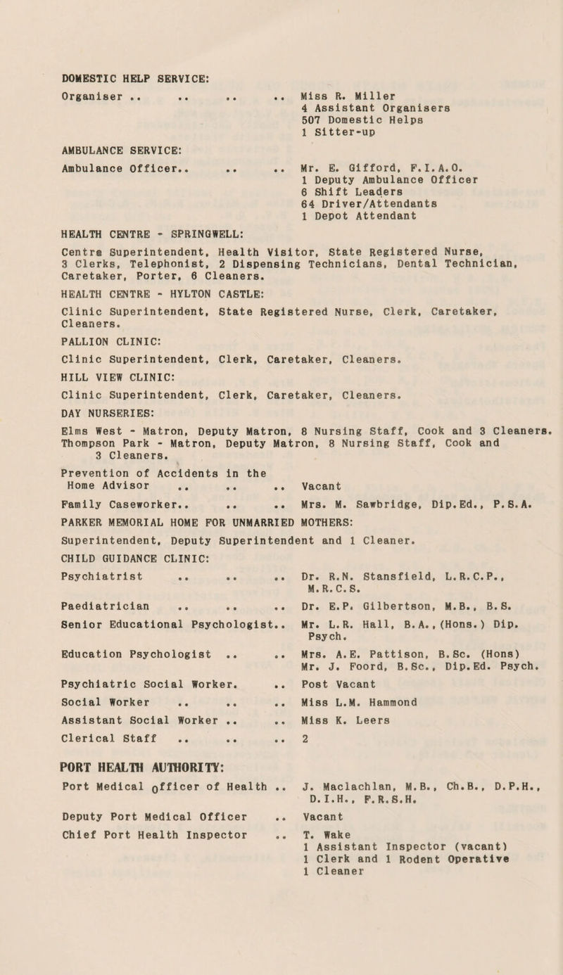 Organiser .. .. ,. .. Miss R. Miller 4 Assistant Organisers 507 Domestic Helps 1 Sitter-up AMBULANCE SERVICE: Ambulance Officer.. .. .. Mr. E. Gifford, F.I.A.O. 1 Deputy Ambulance Officer 6 Shift Leaders 64 Driver/Attendants 1 Depot Attendant HEALTH CENTRE - SPRXNGWELL: Centre Superintendent, Health Visitor, State Registered Nurse, 3 Clerks, Telephonist, 2 Dispensing Technicians, Dental Technician, Caretaker, Porter, 6 Cleaners. HEALTH CENTRE - HYLTON CASTLE: Clinic Superintendent, State Registered Nurse, Clerk, Caretaker, Cleaners. PALLION CLINIC: Clinic Superintendent, Clerk, Caretaker, Cleaners. HILL VIEW CLINIC: Clinic Superintendent, Clerk, Caretaker, Cleaners. DAY NURSERIES: Elms West - Matron, Deputy Matron, 8 Nursing Staff, Cook and 3 Cleaners. Thompson Park - Matron, Deputy Matron, 8 Nursing Staff, Cook and 3 Cleaners. Prevention of Accidents in the Horae Advisor .. .. .. Vacant Family Caseworker.. .. .. Mrs. M. Sawbridge, Dip.Ed., P.S.A. PARKER MEMORIAL HOME FOR UNMARRIED MOTHERS: Superintendent, Deputy Superintendent and 1 Cleaner. CHILD GUIDANCE CLINIC: Psychiatrist .. .. Paediatrician Senior Educational Psychologist.. Education Psychologist Psychiatric Social Worker. Social Worker Assistant Social Worker .. Clerical Staff Dr. R.N. Stansfield, L.R.C.P., M. R. C. S. Dr. E.P. Gilbertson, M.B., B.S. Mr. L.R. Hall, B,A.,(Hons.) Dip. Psych. Mrs. A.E. Pattison, B,Sc. (Hons) Mr. J. Foord, B„Sc., Dip.Ed. Psych. Post Vacant Miss L.M. Hammond Miss K. Leers 2 PORT HEALTH AUTHORITY: Port Medical officer of Health .. Deputy Port Medical Officer Chief Port Health Inspector J. Maclachlan, M.B., Ch.B., D.P.H., D.I.H., F.R.S.H, Vacant T. Wake 1 Assistant Inspector (vacant) 1 Clerk and 1 Rodent Operative 1 Cleaner