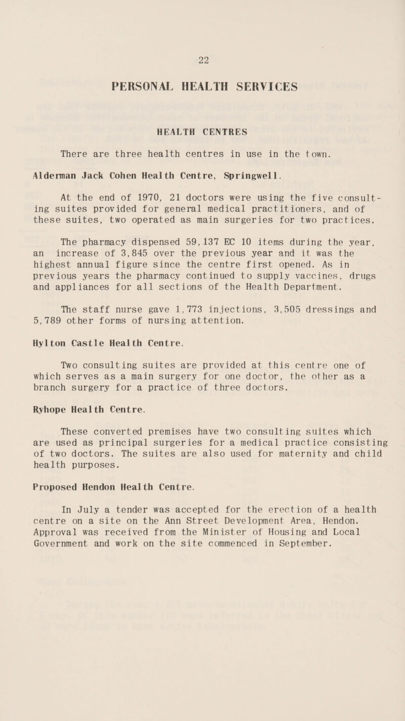 PERSONAL HEALTH SERVICES HEALTH CENTRES There are three health centres in use in the town. Alderman Jack Cohen Health Centre, Springwell, At the end of 1970, 21 doctors were using the five consult¬ ing suites provided for general medical practitioners, and of these suites, two operated as main surgeries for two practices. The pharmacy dispensed 59,137 EC 10 items during the year, an increase of 3,845 over the previous year and it was the highest annual figure since the centre first opened. As in previous years the pharmacy continued to supply vaccines, drugs and appliances for all sections of the Health Department. The staff nurse gave 1,773 injections, 3,505 dressings and 5,789 other forms of nursing attention. Hylton Castle Health Centre. Two consulting suites are provided at this centre one of which serves as a main surgery for one doctor, the other as a branch surgery for a practice of three doctors. Ryhope Health Centre. These converted premises have two consulting suites which are used as principal surgeries for a medical practice consisting of two doctors. The suites are also used for maternity and child health purposes. Proposed Hendon Health Centre. In July a tender was accepted for the erection of a health centre on a site on the Ann Street Development Area, Hendon. Approval was received from the Minister of Housing and Local Government and work on the site commenced in September.