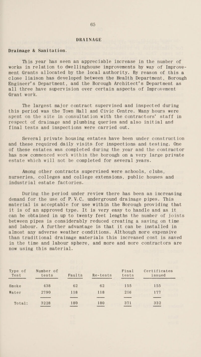 DRAINAGE Drainage & Sanitation. This year has seen an appreciable increase in the number of works in relation to dwellinghouse improvements by way of Improve¬ ment Grants allocated by the local authority. By reason of this a close liaison has developed between the Health Department, Borough Engineer's Department, and the Borough Architect's Department as all three have supervision over certain aspects of Improvement Grant work. The largest major contract supervised and inspected during this period was the Town Hall and Civic Centre. Many hours were spent on the site in consultation with the contractors' staff in respect of drainage and plumbing queries and also initial and final tests and inspections were carried out. Several private housing estates have been under construction and these required daily visits for inspections and testing. One of these estates was completed during the year and the contractor has now commenced work within the borough on a very large private estate which will not be completed for several years. Among other contracts supervised were schools, clubs, nurseries, colleges and college extensions, public houses and industrial estate factories. During the period under review there has been an increasing demand for the use of P. V.C. underground drainage pipes. This material is acceptable for use within the Borough providing that it is of an approved type. It is very easy to handle and as it can be obtained in up to twenty feet lengths the number of joints between pipes is considerably reduced creating a saving on time and labour. A further advantage is that it can be installed in almost any adverse weather conditions. Although more expensive than traditional drainage materials this increased cost is saved in the time and labour sphere, and more and more contractors are now using this material. Type of Tes t Number of tests Faults Re-tests Final tests Certificates issued Smoke 438 62 62 155 155 Water 2790 118 118 216 177