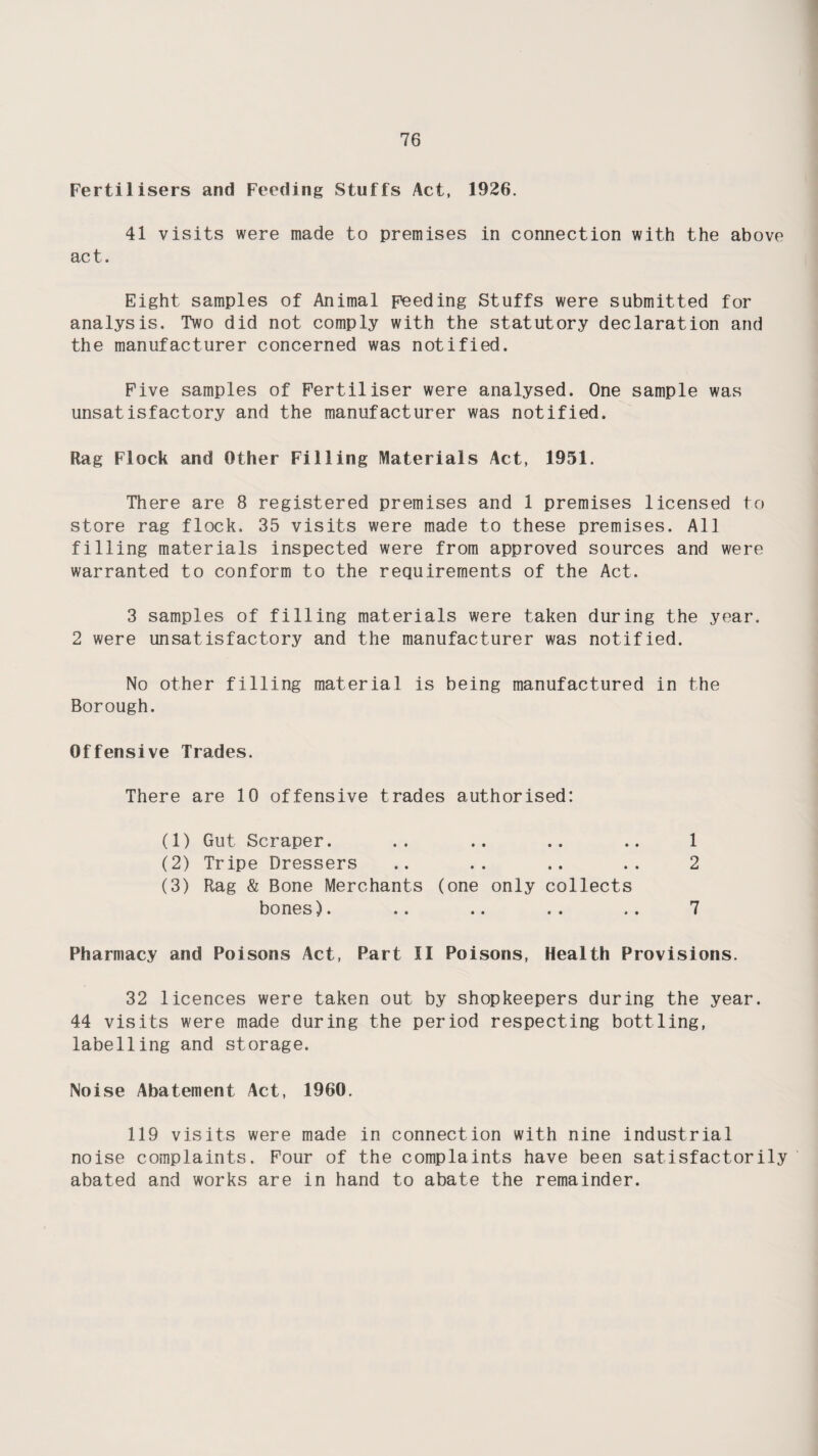 Fertilisers and Feeding Stuffs Act, 1926. 41 visits were made to premises in connection with the above act. Eight samples of Animal Feeding Stuffs were submitted for analysis. Two did not comply with the statutory declaration and the manufacturer concerned was notified. Five samples of Fertiliser were analysed. One sample was unsatisfactory and the manufacturer was notified. Rag Flock and Other Filling Materials Act, 1951. There are 8 registered premises and 1 premises licensed to store rag flock. 35 visits were made to these premises. All filling materials inspected were from approved sources and were warranted to conform to the requirements of the Act. 3 samples of filling materials were taken during the year. 2 were unsatisfactory and the manufacturer was notified. No other filling material is being manufactured in the Borough. Offensive Trades. There are 10 offensive trades authorised: (1) Gut Scraper. .. .. .. .. 1 (2) Tripe Dressers .. .. .. .. 2 (3) Rag & Bone Merchants (one only collects bones). .. .. .. .. 7 Pharmacy and Poisons Act, Part II Poisons, Health Provisions. 32 licences were taken out by shopkeepers during the year. 44 visits were made during the period respecting bottling, labelling and storage. Noise Abatement Act, 1960. 119 visits were made in connection with nine industrial noise complaints. Four of the complaints have been satisfactorily abated and works are in hand to abate the remainder.