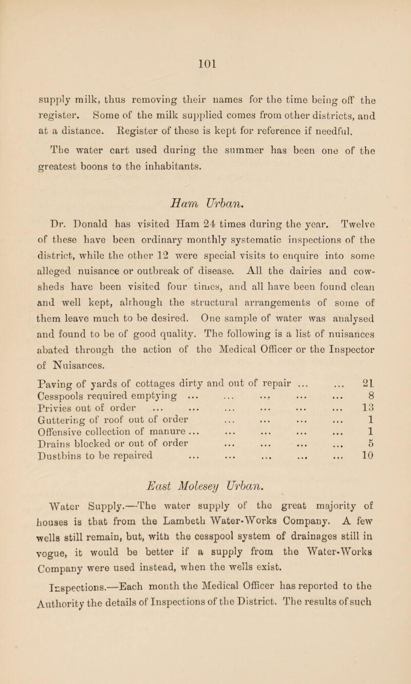 supply milk, thus removing their names for the time being off the register. Some of the milk supplied comes from other districts, and at a distance. Register of these is kept for reference if needful. The water cart used during the summer has been one of the greatest boons to the inhabitants. Ham Urban. Dr. Donald has visited Ham 24 times during the year. Twelve of these have been ordinary monthly systematic inspections of the district, while the other 12 were special visits to enquire into some alleged nuisance or outbreak of disease. All the dairies and cow¬ sheds have been visited four times, and all have been found clean and well kept, alrhough the structural arrangements of some of them leave much to be desired. One sample of water was analysed and found to be of good quality. The following is a list of nuisances abated through the action of the Medical Officer or the Inspector of Nuisances. Paving of yards of cottages dirty and out of repair ... ... 21 Cesspools required emptying ... ... ... ... ... 8 Privies out of order ... ... ... ... ... ... 13 Guttering of roof out of order ... ... ... ... 1 Offensive collection of manure ... ... ... ... ... 1 Drains blocked or out of order ... ... ... ... 5 Dustbins to be repaired ... ... ... ... ... 10 East Molesey Urban. Water Supply.—The water supply of the great majority of houses is that from the Lambeth Water-Works Company. A few wells still remain, but, with the cesspool system of drainages still in vogue, it would be better if a supply from the Water-Works Company were used instead, when the wells exist. Inspections.—Each month the Medical Officer has reported to the Authority the details of Inspections of the District. The results of such