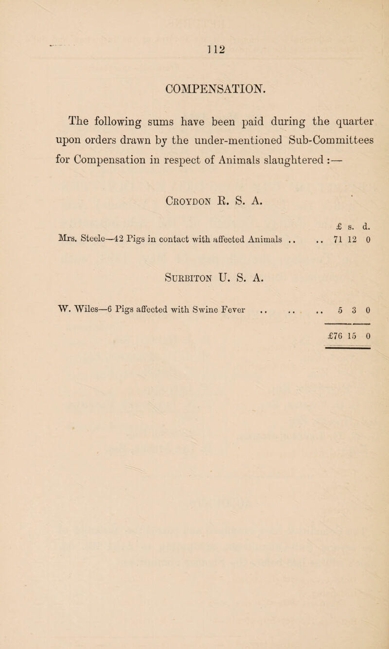 COMPENSATION. The following sums have been paid during the quarter upon orders drawn by the under-mentioned Sub-Committees for Compensation in respect of Animals slaughtered :— Croydon R. S. A. £ s. d. Mrs. Steele—42 Pigs in contact with, affected Animals .. .. 71 12 0 Surbiton U. S. A. W. Wiles—6 Pigs affected with Swine Fever .. .. .. 5 3 0 £76 15 0