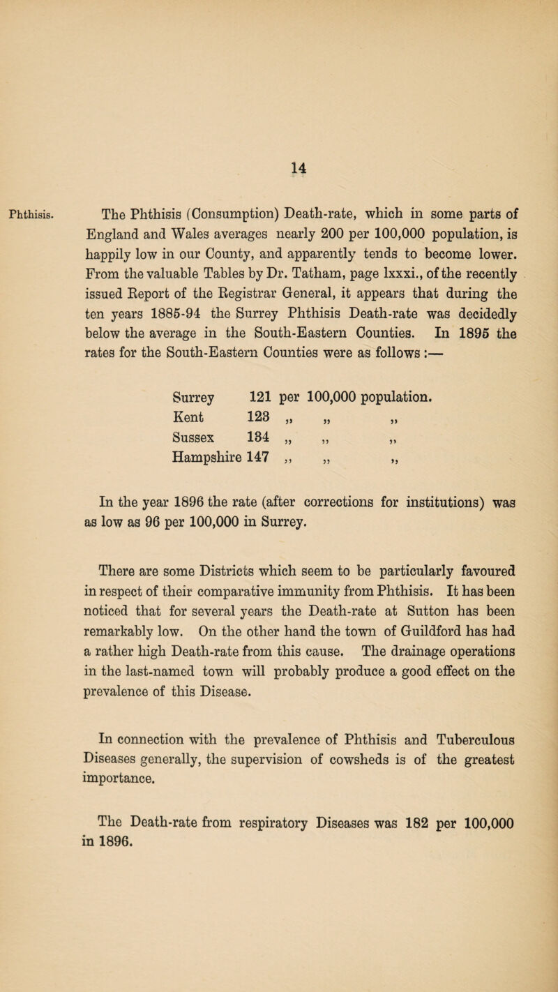 Phthisis. The Phthisis (Consumption) Death-rate, which in some parts of England and Wales averages nearly 200 per 100,000 population, is happily low in our County, and apparently tends to become lower. From the valuable Tables by Dr. Tatham, page lxxxi., of the recently issued Report of the Registrar General, it appears that during the ten years 1885-94 the Surrey Phthisis Death-rate was decidedly below the average in the South-Eastern Counties. In 1895 the rates for the South-Eastern Counties were as follows :— Surrey 121 per 100,000 population. Kent 123 „ „ „ Sussex 134 „ „ „ Hampshire 147 „ „ „ In the year 1896 the rate (after corrections for institutions) was as low as 96 per 100,000 in Surrey. There are some Districts which seem to be particularly favoured in respect of their comparative immunity from Phthisis. It has been noticed that for several years the Death-rate at Sutton has been remarkably low. On the other hand the town of Guildford has had a rather high Death-rate from this cause. The drainage operations in the last-named town will probably produce a good effect on the prevalence of this Disease. In connection with the prevalence of Phthisis and Tuberculous Diseases generally, the supervision of cowsheds is of the greatest importance. The Death-rate from respiratory Diseases was 182 per 100,000 in 1896.