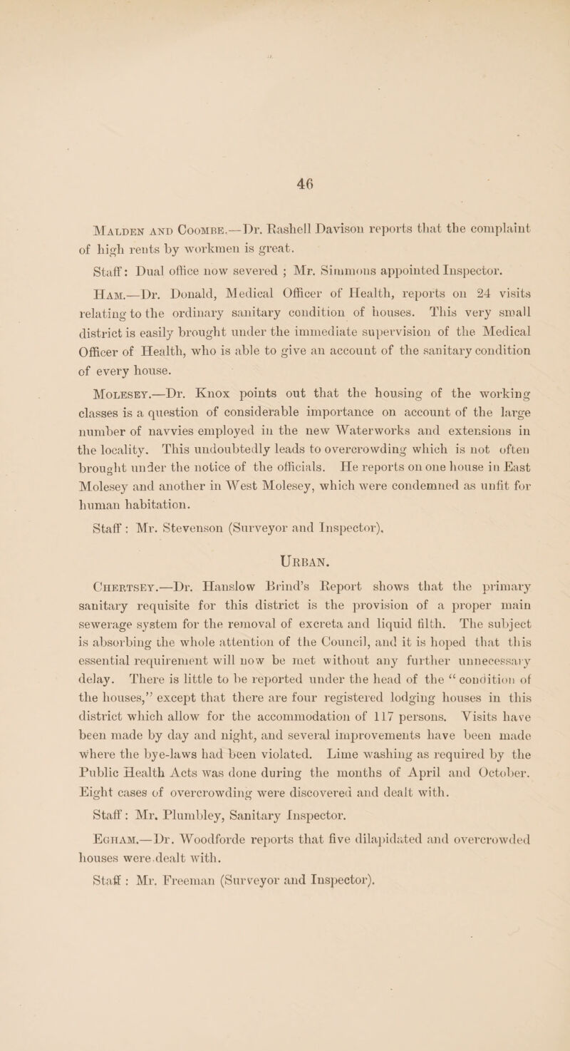 Malden and Coombe.—Dr. Rashell Davison reports that the complaint of high rents by workmen is great. Staff: Dual office now severed ; Mr. Simmons appointed Inspector. Ham.—Dr. Donald, Medical Officer of Health, reports on 24 visits relating to the ordinary sanitary condition of houses. This very small district is easily brought under the immediate supervision of the Medical Officer of Health, who is able to give an account of the sanitary condition of every house. Molesey.—Dr. Knox points out that the housing of the working classes is a question of considerable importance on account of the large number of navvies employed in the new Waterworks and extensions in the locality. This undoubtedly leads to overcrowding which is not often brought under the notice of the officials. He reports on one house in East Molesey and another in West Molesey, which were condemned as unfit for human habitation. Staff : Mr. Stevenson (Surveyor and Inspector), Urban. Chertsey.—Dr. Hanslow Brind’s Report shows that the primary sanitary requisite for this district is the provision of a proper main sewerage system for the removal of excreta and liquid tilth. The subject is absorbing the whole attention of the Council, and it is hoped that this essential requirement will now be met without any further unnecessary delay. There is little to be reported under the head of the u condition of the houses,” except that there are four registered lodging houses in this district which allow for the accommodation of 117 persons. Visits have been made by day and night, and several improvements have been made where the bye-laws had been violated. Lime washing as required by the Public Health Acts was done during the months of April and October. Eight cases of overcrowding were discovered and dealt with. Staff : Mr. Plumbley, Sanitary Inspector. Egham.—Dr. Woodforde reports that five dilapidated and overcrowded houses were.dealt with.