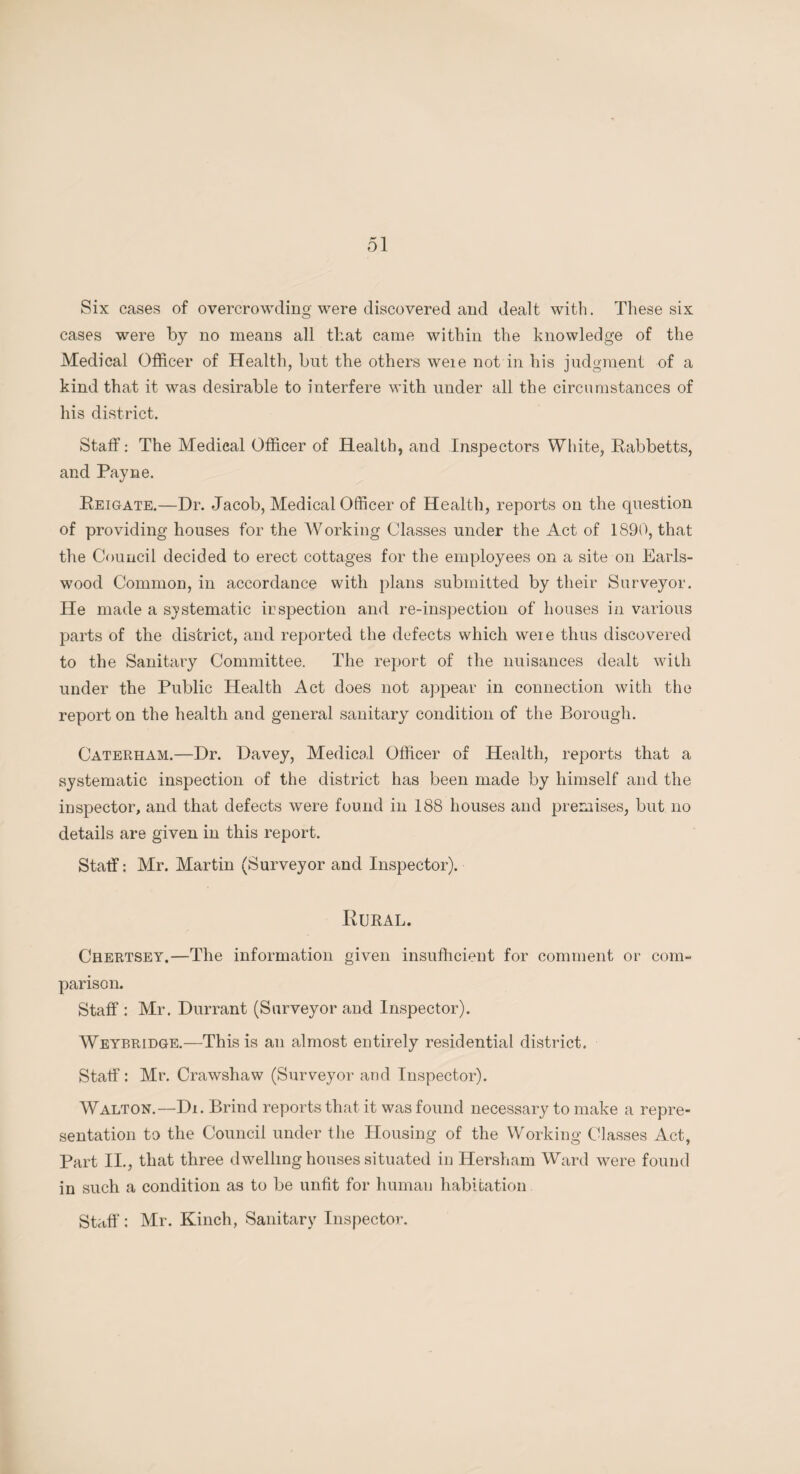 Six cases of overcrowding were discovered and dealt with. These six cases were by no means all that came within the knowledge of the Medical Officer of Health, but the others weie not in his judgment of a kind that it was desirable to interfere with under all the circumstances of his district. Staff: The Medical Officer of Health, and Inspectors White, Rabbetts, and Payne. Peigate.—Dr. Jacob, Medical Officer of Health, reports on the question of providing houses for the Working Classes under the Act of 1890, that the Council decided to erect cottages for the employees on a site on Earls- wood Common, in accordance with plans submitted by their Surveyor. He made a systematic inspection and re-inspection of houses in various parts of the district, and reported the defects which weie thus discovered to the Sanitary Committee. The report of the nuisances dealt with under the Public Health Act does not appear in connection with the report on the health and general sanitary condition of the Borough. Caterham.—Dr. Davey, Medical Officer of Health, reports that a systematic inspection of the district has been made by himself and the inspector, and that defects were found in 188 houses and premises, but no details are given in this report. Statf: Mr. Martin (Surveyor and Inspector). Rural. Chertsey.—The information given insufficient for comment or com¬ parison. Staff : Mr. Durrant (Surveyor and Inspector). Weybridge.—This is an almost entirely residential district. Statf: Mr. Crawshaw (Surveyor and Inspector). Walton.—Di. Brind reports that it was found necessary to make a repre¬ sentation to the Council under the Housing of the Working Classes Act, Part II., that three dwelling houses situated in Hersham Ward were found in such a condition as to be unfit for human habitation