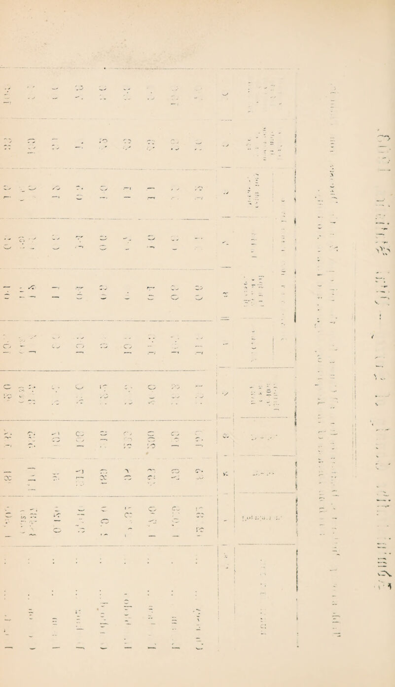 o - - V S l - I o I >«. O I' CJ v y c> X (X c: o cx ! ! v> vrv • !'■ ^