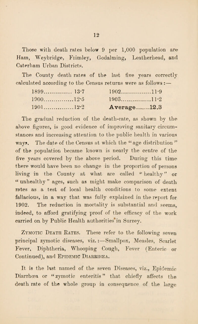 Those with death rates below 9 per 1,000 population are Ham, Weybridge, Fiimley, Godaiming, Leatherhead, and Caterham Urban Districts. The County death rates of the last five years correctly calculated according to the Census returns were as follows :— 1899. . 13-7 1902. ...11-9 1900. .12*5 1903..... ...11-2 1901. 1*2'° Average. ..12.3 The gradual reduction of the death-rate, as shown by the above figures, is good evidence of improving sanitary circum¬ stances and increasing attention to the public health in various ways. The date of the Census at which the “ age distribution ” of the population became known is nearly the centre of the five years covered by the above period. During this time there would have been no change in the proportion of persons living in the County at what are called “healthy” or “ unhealthy ” ages, such as might make comparison of death rates as a test of local health conditions to some extent fallacious, in a way that was fully explained in the report for 1902. The reduction in mortality is substantial and seems, indeed, to afford gratifying proof of the efficacy of the work carried on by Public Health authorities' in Surrey. Zymotic Death Kates. These refer to the following seven principal zymotic diseases, viz.:—Smallpox, Measles, Scarlet Fever, Diphtheria, Whooping Cough, Fever (Enteric or Continued), and Epidemic Diarrhcea. It is the last named of the seven Diseases, viz., Epidemic Diarrhcea or “ zymotic enteritis ” that chiefly affects the death rate of the whole group in consequence of the large