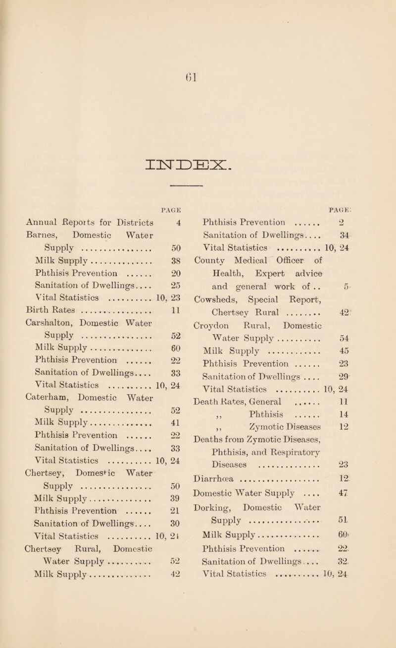 nsriDEx:. PAC4E PAGE Annual .Reports for Districts 4 Phthisis Prevention . 2 Barnes, Domestic Water Sanitation of Dwellings.. .. 34 Supply . 50 Vital Statistics . 10, 24 Milk Supply. 38 County Medical Officer of Phthisis Prevention . 20 Health, Expert advice Sanitation of Dwellings.... 25 and general work of .. 5' Vital Statistics . 10, 23 Cowsheds, Special Report, Birth Rates . 11 Chertsey Rural . 42 Carshalton, Domestic Water Croydon Rural, Domestic Supply . 52 Water Supply. 54 Milk Supply. 60 Milk Supply . 45 Phthisis Prevention . 22 Phthisis Prevention . 23 Sanitation of Dwellings.. .. 33 Sanitation of Dwellings .... 29 Vital Statistics . 10, 24 Vital Statistics . 10, 24 Caterham, Domestic Water Death Rates, General . 11 Supply . 52 ,, Phthisis . 14 Milk Supply. 41 ,, Zymotic Diseases 12 Phthisis Prevention . 22 Deaths from Zymotic Diseases, Sanitation of Dwellings.... 33 Phthisis, and Respiratory Vital Statistics . 10, 24 Diseases . 23 Chertsey, Domestic Water Diarrhoea . 12 Supply . 50 Milk Supply. 39 Domestic Water Supply .... 47 Phthisis Prevention . 21 Dorking, Domestic Water Sanitation of Dwellings.. .. 30 Supply . 51 Vital Statistics . 10, 21 Milk Supply. 60* Chertsey Rural, Domestic Phthisis Prevention . 22. Water Supply. 52 Sanitation of Dwellings.... 32,