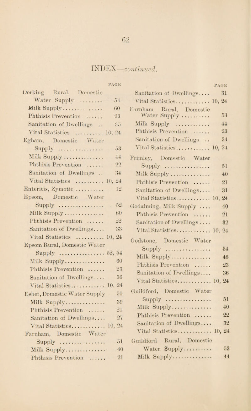TAGE Dorking Rural, Domestic Water Supply . 54 Milk Supply. 60 Phthisis Prevention . 23 Sanitation of Dwellings .. 35 Vital Statistics . 10, 24 Egham, Domestic Water Supply . 53 Milk Supply. 44 Phthisis Prevention . 22 Sanitation of Dwellings .. 34 Vital Statistics . 10, 24 Enteritis, Zymotic. 12 Epsom, Domestic Water Supply . 52 Milk Supply. 60 Phthisis Prevention . 22 Sanitation of Dwellings.. .. 33 Vital Statistics .10, 24 Epsom Rural, Domestic Water Supply . 52, 54 Milk Supply. 60 Phthisis Prevention . 23 Sanitation of Dwellings.... 36 Vital Statistics. 10, 24 Eshei, Domestic Water Supj>ly 50 Milk Supply. 39 Phthisis Prevention . 21 Sanitation of Dwellings.... 27 Vital Statistics.10, 24 Farnham, Domestic Water Supply . 51 Milk Supply. 40 PAGE Sanitation of Dwellings.... 31 Vital Statistics.10, 24 Farnham Rural, Domestic Water Supply. 53 Milk Supply . 44 Phthisis Prevention . 23 Sanitation of Dwellings .. 34 Vital Statistics.10,24 Frimley, Domestic Water Supply . 51 Milk Supply. 40 Phthisis Prevention . 21 Sanitation of Dwellings.... 31 Adtal Statistics .10, 24 Godaiming, Milk Supply .... 40 Phthisis Prevention . 21 Sanitation of Dwellings .... 32 Vital Statistics.10,24 Goclstone, Domestic Water Supply . 54 Milk Supply. 46 Phthisis Prevention . 23 Sanitation of Dwellings.... 36 Vital Statistics.10, 24 Guildford, Domestic Water Supply . 51 Milk Supply. 40 Phthisis Prevention . 22 Sanitation of DAvellings.... 32 Vital Statistics.10, 24 Guildford Rural, Domestic Water Supply. 53
