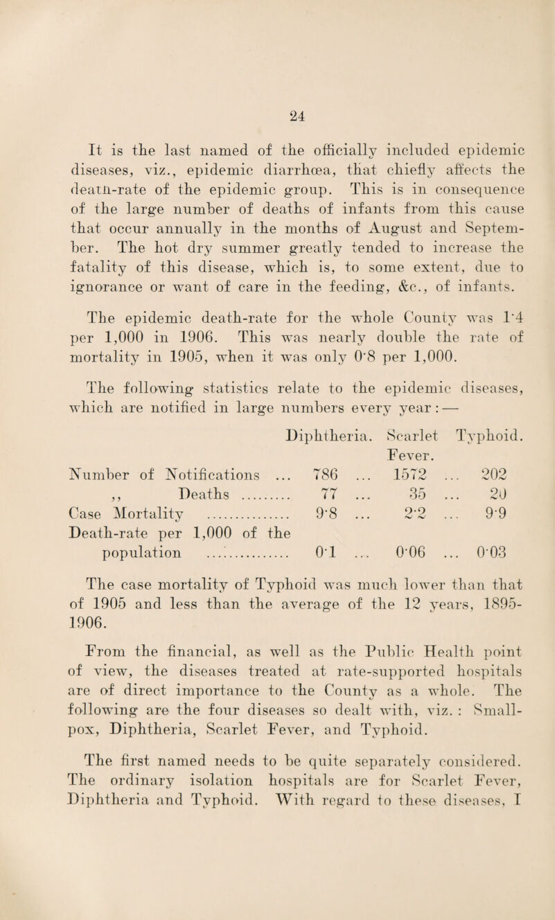 It is the last named of the officially included epidemic diseases, viz., epidemic diarrhoea, that chiefly affects the deatn-rate of the epidemic group. This is in consequence of the large number of deaths of infants from this cause that occur annually in the months of August and Septem¬ ber. The hot dry summer greatly tended to increase the fatality of this disease, which is, to some extent, due to ignorance or want of care in the feeding, &c., of infants. The epidemic death-rate for the whole County was T4 per 1,000 in 1906. This was nearly double the rate of mortality in 1905, when it was only 0'8 per 1,000. The following statistics relate to the epidemic diseases, which are notified in large numbers every year: — Diphtheria. Scarlet Typhoid. Number of Notifications ... 786 ... Fever. 1572 ... 202 ,, Deaths .... 77 ... 35 20 Case Mortality . . 9'8 9-9 ... 9-9 Death-rate per 1,000 of population . the . 01 ... 0-06 ... 0-03 The case mortality of Typhoid was much lower than that of 1905 and less than the average of the 12 years, 1895- 1906. From the financial, as well as the Public Health point of view, the diseases treated at rate-supported hospitals are of direct importance to the County as a whole. The following are the four diseases so dealt with, viz. : Small¬ pox, Diphtheria, Scarlet Fever, and Typhoid. The first named needs to be quite separately considered. The ordinary isolation hospitals are for Scarlet Fever, Diphtheria and Typhoid. With regard to these diseases, I