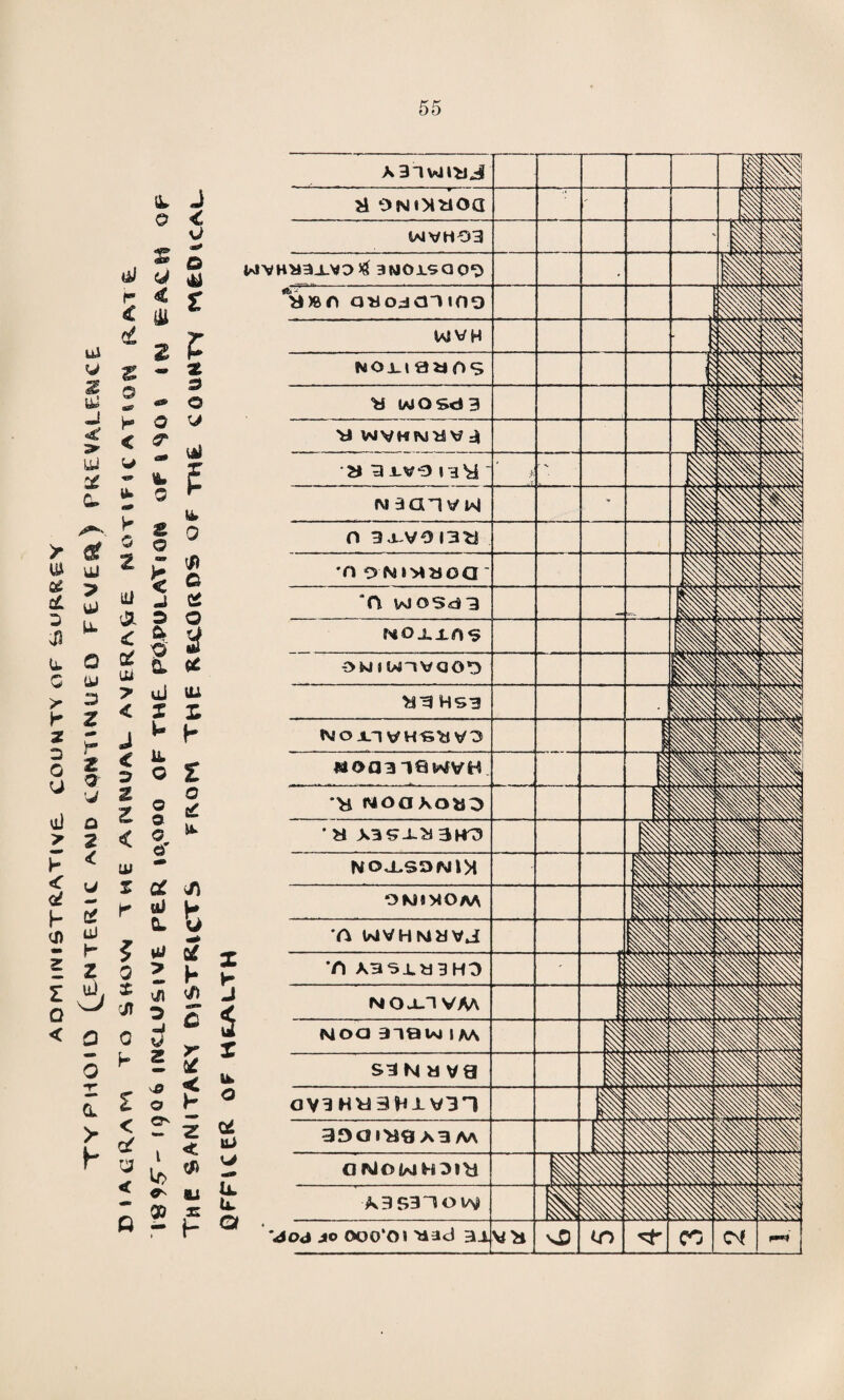 ui w 2 u; j u cu / d? UJ tL > uJ U. Q D z p a W D 2 < i. S til (J r € £ Oi o£ 2 2 - o o 4. s g © 2 5 J 3 k < 5 > V 2 3 O o u) P $ « i 2 - h E Z < o CL > y iii a c d ui > < J < 3 2 z < 'JJ r K J 0 -JT 0 h 1L © o o <5 € d a) cl WJ 5- * & © < 2* * t < ^ * CD U - J ** O & £ £ 2 5> O ttl P 0 © g o 1 a a d uj Ui 2 £ *• H £ o </l 6 h © > z < H Z < 0i u s H ABlVUl^lJ — — ■ ■ ▼- ji ON«>t^ioa UIVHOB wvH^axva# bmojlsqo^ *^i»n a^odonioo WVH Nouaaos 'fcj IaJOS<3 3 'fcl VMWHW*S V d| Z ►* J 5 Z Ub o 6 uJ v> a u. a •2J 3iv-D ihM m a an vi*i O BxVOl3t5 •n oNiymoa a WOSd9 NOllAS -3 w i i/nvQOD *8^ HS3 IV011VH^V3 MOQ318WVH *H woaxo«o * H A3SJ-^3H3 NOXSDNlM OKja>40M a wvHMyvi V) A3SXV3H0 N Oil VM NOCI 31QW IM S3Nava GV3 HW3H1V31 39(Ji^9A3M aNotAit-oi’b A3S3“»Ot/^ *<5o<i JO 000*01 nad ?}jl\j'H