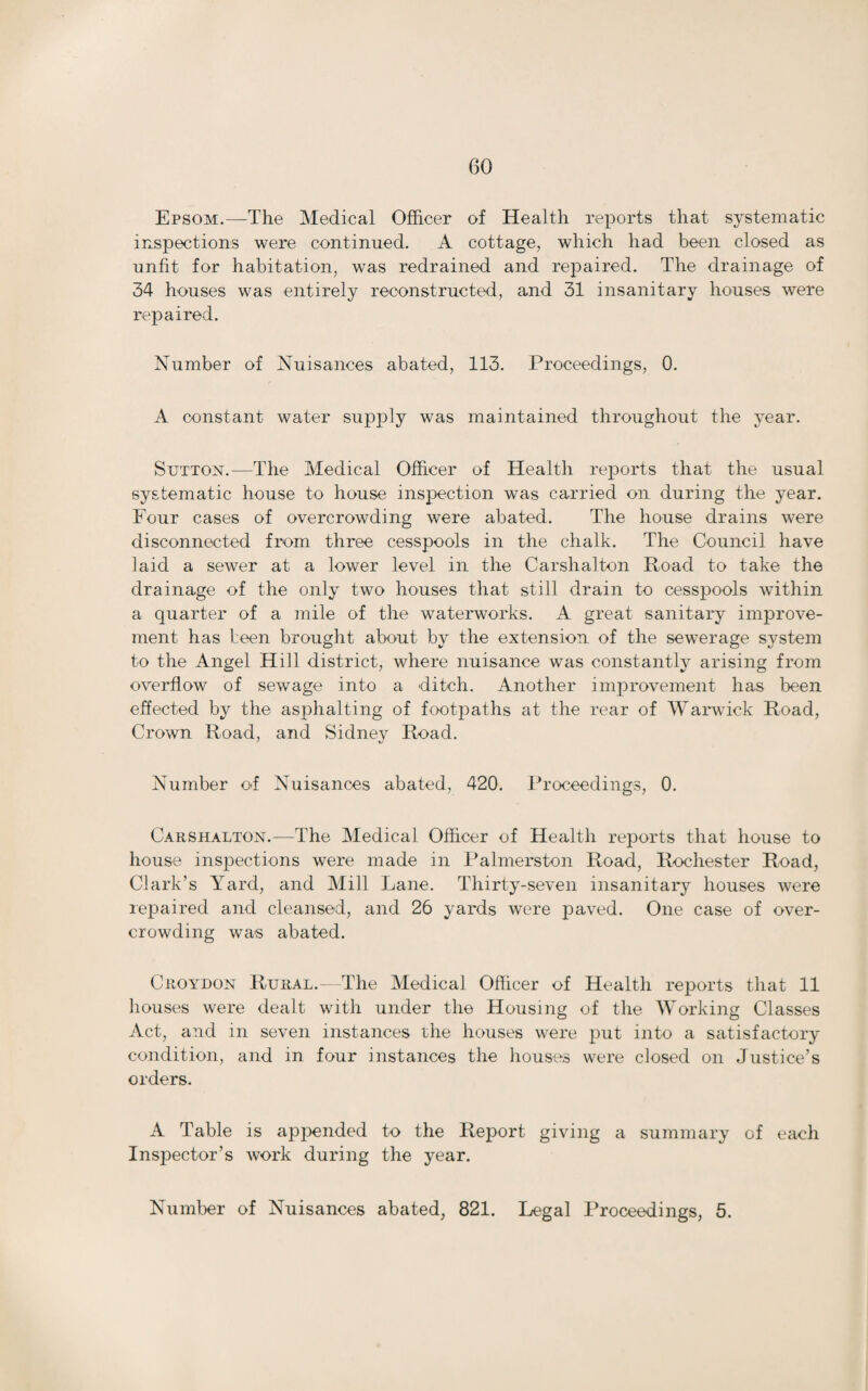 Epsom.—The Medical Officer of Health reports that systematic inspections were continued. A cottage, which had been closed as unfit for habitation, was redrained and repaired. The drainage of 34 houses was entirely reconstructed, and 31 insanitary houses were repaired. Number of Nuisances abated, 113. Proceedings, 0. A constant water supply was maintained throughout the year. Sutton.—The Medical Officer of Health reports that the usual systematic house to house inspection was carried on during the year. Four cases of overcrowding were abated. The house drains were disconnected from three cesspools in the chalk. The Council have laid a sewer at a lower level in the Carshalton Road to take the drainage of the only two houses that still drain to cesspools within a quarter of a mile of the waterworks. A great sanitary improve¬ ment has been brought about by the extension of the sewerage system to the Angel Hill district, where nuisance was constantly arising from overflow of sewage into a ditch. Another improvement has been effected by the asphalting of footpaths at the rear of Warwick Road, Crown Road, and Sidney Road. Number of Nuisances abated, 420. Proceedings, 0. Carshalton.—The Medical Officer of Health reports that house to house inspections were made in Palmerston Road, Rochester Road, Clark’s Yard, and Mill Lane. Thirty-seven insanitary houses were repaired and cleansed, and 26 yards were paved. One case of over¬ crowding was abated. Croydon Rural.- The Medical Officer of Health reports that 11 houses were dealt with under the Housing of the Working Classes Act, and in seven instances the houses were put into a satisfactory condition, and in four instances the houses were closed on Justice’s orders. A Table is appended to the Report giving a summary of each Inspector’s work during the year. Number of Nuisances abated, 821. Legal Proceedings, 5.