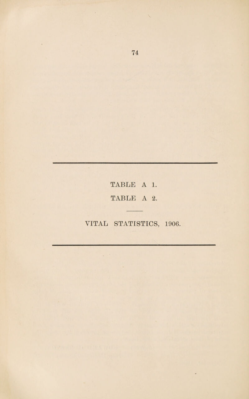 \ 74 TABLE A 1. TABLE A 2. VITAL STATISTICS, 1906.