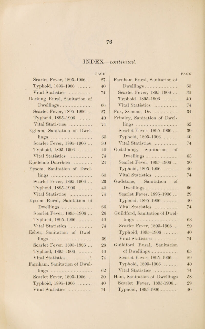 INDEX—continued. PAGE Scarlet Fever, 1895-1906 ... 27 Typhoid, 1895-1906 . 40 Vital Statistics . 74 Dorking Rural, Sanitation of Dwellings. 66 Scarlet Fever, 1895-1906 ... 27 Typhoid, 1895-1906 . 40 Vital Statistics . 74 Egham, Sanitation of Dwel¬ lings . 65 Scarlet Fever, 1895-1906 ... 30 Typhoid, 1895-1906 . 40 Vital Statistics . 74 Epidemic Diarrhoea . 24 Epsom, Sanitation of Dwel¬ lings . 60 Scarlet Fever, 1895-1906 ... 26 Typhoid, 1895-1906 . 40 Vital Statistics . 74 Epsom Rural, Sanitation of Dwellings. 66 Scarlet Fever, 1895-1906 ... 26 Typhoid, 1895-1906 . 40 Vital Statistics . 74 Esher, Sanitation of Dwel¬ lings . 59 Scarlet Fever, 1895-1906 ... 28 Typhoid, 1895-1906 . 40 Vital Statistics.74 Farnham, Sanitation of Dwel¬ lings . 62 Scarlet Fever, 1895-1906 ... 30 Typhoid, 1895-1906 . 40 Vital Statistics . 74 PAGE Farnham Rural, Sanitation of Dwellings. 65 Scarlet Fever, 1895-1906 ... 30 Typhoid, 1895-1906 . 40 Vital Statistics . 74 Fox, Symons, Dr. 34 Frimley, Sanitation of Dwel¬ lings . 62 Scarlet Fever, 1895-1906 ... 30 Typhoid, 1895-1906 . 40 Vital Statistics . 74 Godaiming, Sanitation of Dwellings. 63 Scarlet Fever, 1895-1906 ... 30 Typhoid, 1895-1906 . 40 Vital Statistics . 74 Godstone, Sanitation of Dwellings. 66 Scarlet Fever, 1895-1906 ... 29 Typhoid, 1895-1906 . 40 Vital Statistics . 74 Guildford, Sanitation of Dwel¬ lings . 63 Scarlet Fever, 1895-1906 ... 29 Typhoid, 1895-1906 . 40 Vital Statistics . 74 Guildford Rural, Sanitation of Dwellings. 65 Scarlet Fever, 1895-1906 ... 29 Typhoid, 1895-1906 . 40 Vital Statistics . 74 Ham, Sanitation of Dwellings 58 Scarlet Fever, 1895-1906... 29 Typhoid, 1895-1906 . 40
