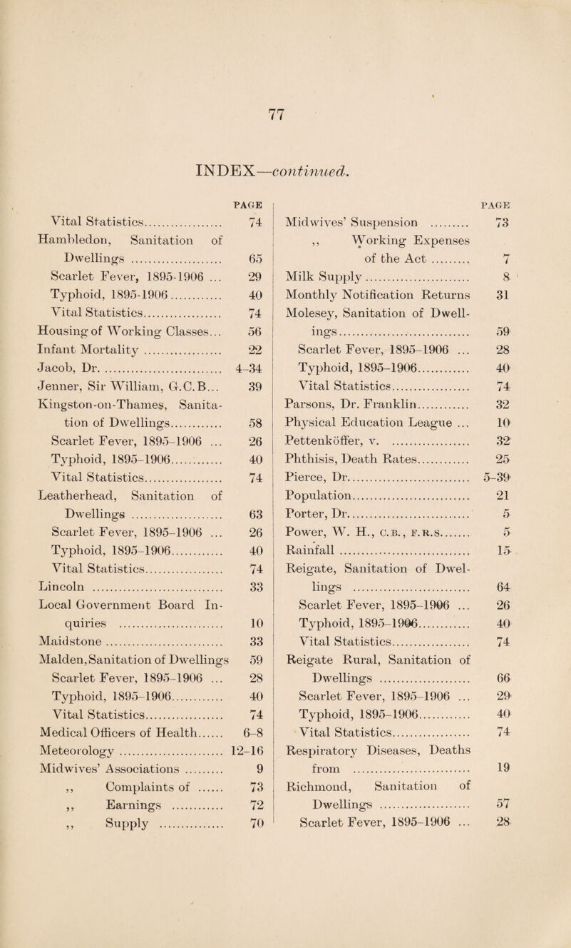 INDEX—continued. PAGE Vital Statistics. 74 Hambledon, Sanitation of Dwellings . 65 Scarlet Fever, 1895-1906 ... 29 Typhoid, 1895-1906. 40 Vital Statistics. 74 Housing of Working Classes... 56 Infant Mortality . 22 Jacob, Dr. 4-34 Jenner, Sir William, G.C.B... 39 Kingston-on-Thames, Sanita¬ tion of Dwellings. 58 Scarlet Fever, 1895-1906 ... 26 Typhoid, 1895-1906. 40 Vital Statistics. 74 Leatherhead, Sanitation of Dwellings . 63 Scarlet Fever, 1895-1906 ... 26 Typhoid, 1895-1906. 40 Vital Statistics. 74 Lincoln . 33 Local Government Board In¬ quiries . 10 Maidstone. 33 Malden,Sanitation of Dwellings 59 Scarlet Fever, 1895-1906 ... 28 Typhoid, 1895-1906. 40 Vital Statistics. 74 Medical Officers of Health. 6-8 Meteorology. 12-16 Midwives’ Associations . 9 ,, Complaints of . 73 ,, Earnings . 72 ,, Supply . 70 PAGE Midwives’ Suspension . ,, Working Expenses of the Act. Milk Supply. Monthly Notification Returns Molesey, Sanitation of Dwell¬ ings . Scarlet Fever, 1895-1906 ... Typhoid, 1895-1906. Vital Statistics. Parsons, Dr. Franklin. Physical Education League ... Pettenkoffer, v. Phthisis, Death Rates. Pierce, Dr. Population. Porter, Dr. Power, W. H., c.b. , e.r.s. Rainfall . Reigate, Sanitation of Dwel¬ lings . Scarlet Fever, 1895-1906 ... Typhoid, 1895-1906.. Vital Statistics. Reigate Rural, Sanitation of Dwellings . Scarlet Fever, 1895-1906 ... Typhoid, 1895-1906. Vital Statistics. Respiratory Diseases, Deaths from . Richmond, Sanitation of Dwellings . Scarlet Fever, 1895-1906 ... 73 8 ' 31 59 28 40 74 32 10 32 25 5-39 21 5 5 15 64 26 40 74 66 20 40 74 19 57 28
