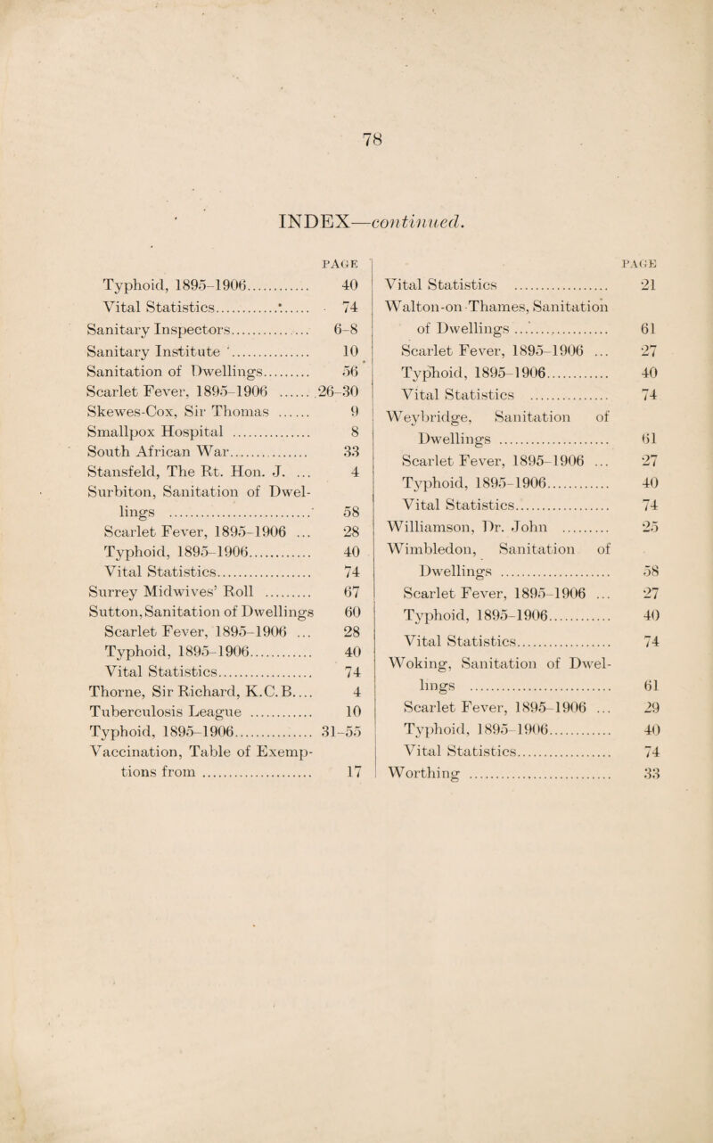 Typhoid, 1895-1906. Vital Statistics.*.. Sanitary Inspectors. Sanitary Institute ‘. Sanitation of Dwellings. Scarlet Fever, 1895-1906 . Skewes-Cox, Sir Thomas . Smallpox Hospital . South African War. Stansfeld, The Rt. Hon. J. ... Surbiton, Sanitation of Dwel¬ lings Scarlet Fever, 1895-1906 ... Typhoid, 1895-1906. Vital Statistics. Surrey Midwives5 Roll . Sutton, Sanitation of Dwellings Scarlet Fever, 1895-1906 ... Typhoid, 1895-1906. Vital Statistics. Thorne, Sir Richard, K.C. B.... Tuberculosis League . Typhoid, 1895-1906. Vaccination, Table of Exemp¬ tions from . 17 PAGE Vital Statistics . 21 Walton-on Thames, Sanitation of Dwellings .. 61 Scarlet Fever, 1895-1906 ... 27 Typhoid, 1895-1906. 40 Vital Statistics . 74 Weybridge, Sanitation of Dwellings . 61 Scarlet Fever, 1895-1906 ... 27 Typhoid, 1895-1906. 40 Vital Statistics. 74 Williamson, Dr. John . 25 Wimbledon, Sanitation of Dwellings . 58 Scarlet Fever, 1895-1906 ... 27 Typhoid, 1895-1906. 40 Vital Statistics. 74 Woking, Sanitation of Dwel¬ lings . 61 Scarlet Fever, 1895-1906 ... 29 Typhoid, 1895-1906. 40 Vital Statistics. 74 Worthing . 33 INDEX —continued. PAGE 40 74 6-8 10 56 26-30 9 8 33 4 58 28 40 74 67 60 28 40 74 4 10 31-55