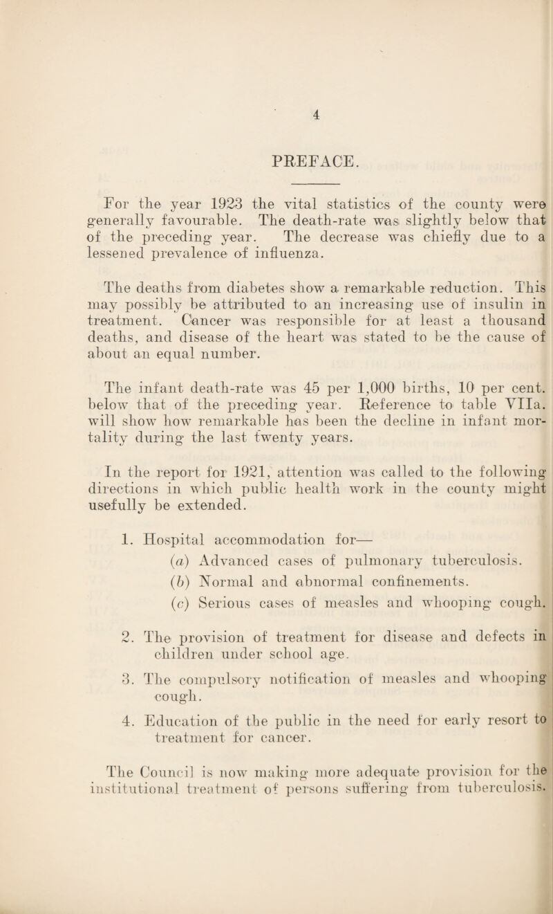 PREFACE. For the year 1923 the vital statistics of the county were generally favourable. The death-rate was slightly below that of the preceding year. The decrease was chiefly due to a lessened prevalence of influenza. The deaths from diabetes show a remarkable reduction. This may possibly be attributed to an increasing use of insulin in treatment. Cancer was responsible for at least a thousand deaths, and disease of the heart was stated to be the cause of about an equal number. The infant death-rate was 45 per 1,000 births, 10 per cent, below that of the preceding year. Reference to table Vila, will show how remarkable has been the decline in infant mor¬ tality during the last twenty years. In the report for 1921, attention was called to the following directions in which public health work in the county might usefully be extended. 1. Hospital accommodation for— (a) Advanced cases of pulmonary tuberculosis. (b) Normal and abnormal confinements. (c) Serious cases of measles and whooping cough. 2. The provision of treatment for disease and defects in children under school age. 3. The compulsory notification of measles and whooping cough. 4. Education of the public in the need for early resort to treatment for cancer. The Council is now making more adequate provision for the institutional treatment of persons suffering from tuberculosis.