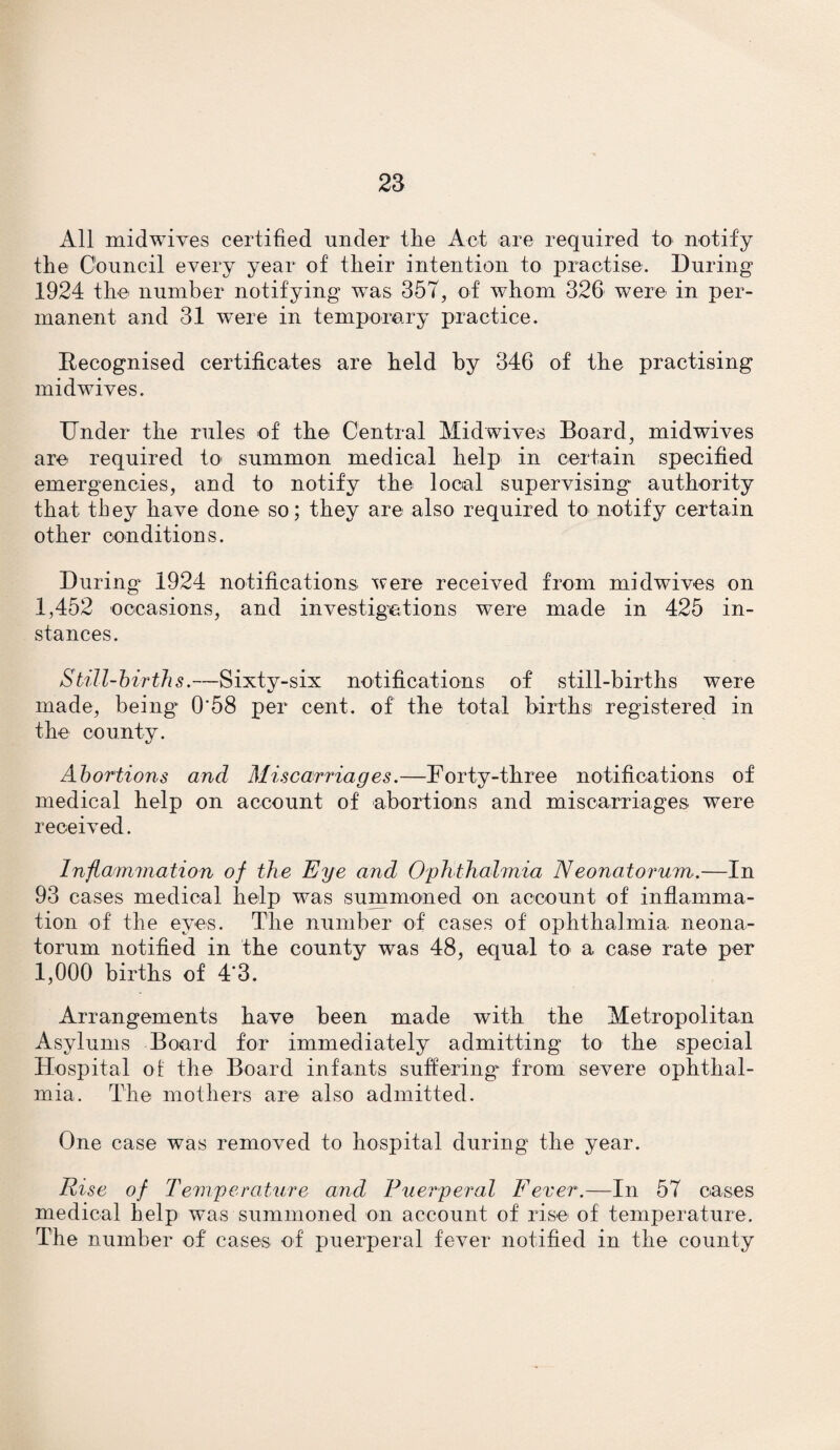All midwives certified under tlie Act are required to notify the Council every year of tlieir intention to practise. During 1924 the number notifying was 357, of whom 326 were in per¬ manent and 31 were in temporary practice. Recognised certificates are held by 346 of the practising midwives. Under the rules of the Central Mid wives Board, midwives are required to summon medical help in certain specified emergencies, and to notify the local supervising authority that they have done so; they are also required to notify certain other conditions. During 1924 notifications were received from midwives on 1,452 occasions, and investigations were made in 425 in¬ stances. Still-births.—Sixty-six notifications of still-births were made, being' 0'58 per cent, of the total births registered in the county. Abortions and Miscarriages.—Forty-three notifications of medical help on account of abortions and miscarriages were received. Inflammation of the Eye and Ophthalmia Neonatorum.—In 93 cases medical help was summoned on account of inflamma¬ tion of the eyes. The number of cases of ophthalmia neona¬ torum notified in the county was 48, equal to a case rate per 1,000 births of 4’3. Arrangements have been made with the Metropolitan Asylums Board for immediately admitting to the special Hospital of the Board infants suffering from severe ophthal¬ mia. The mothers are also admitted. One case was removed to hospital during the year. Rise of Temperature and Puerperal Fever.—In 57 cases medical help was summoned on account of rise of temperature. The number of cases of puerperal fever notified in the county