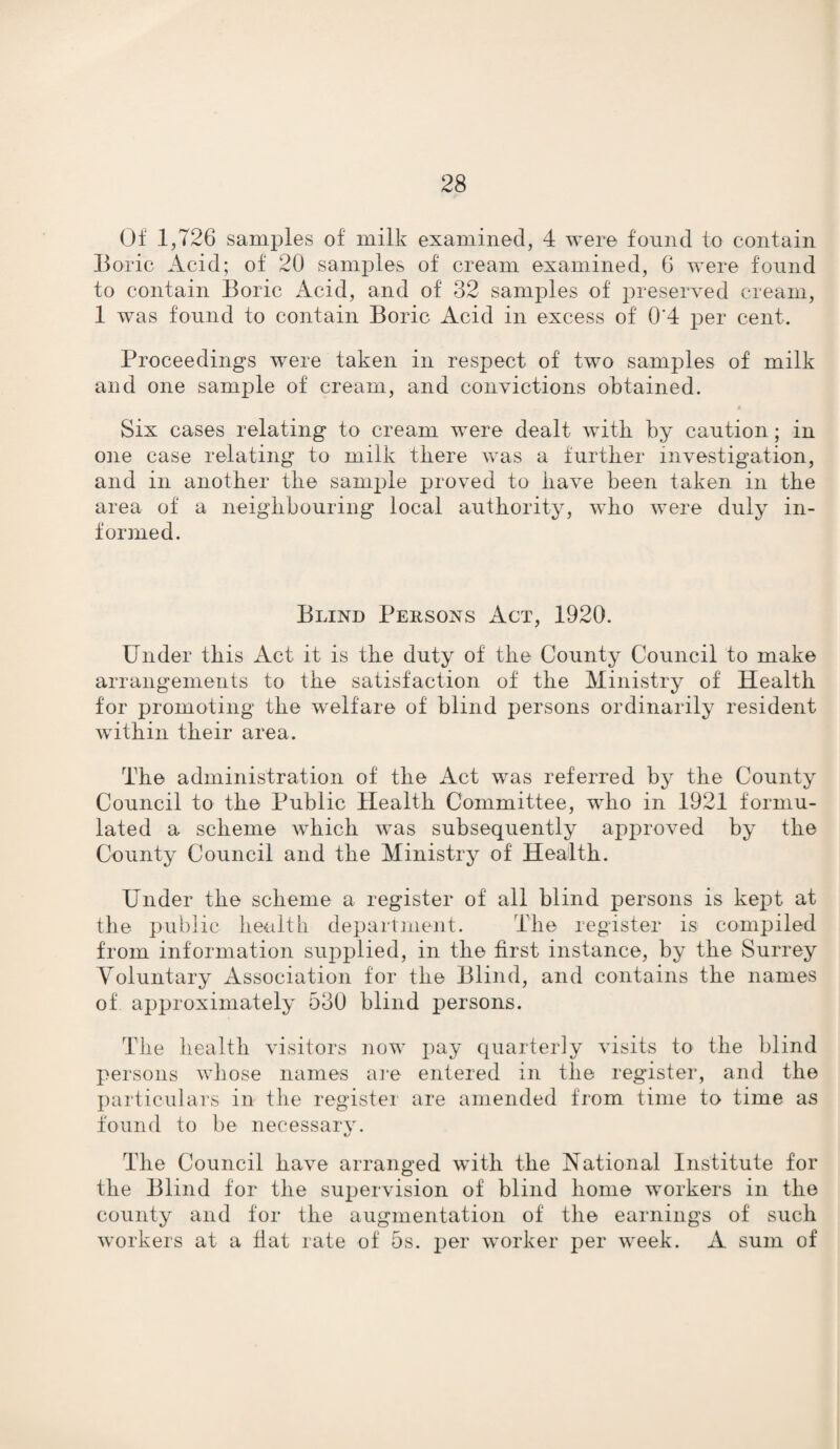 Of 1,726 samples of milk examined, 4 were found to contain Boric Acid; of 20 samples of cream examined, 6 were found to contain Boric Acid, and of 32 samples of preserved cream, 1 was found to contain Boric Acid in excess of 0‘4 per cent. Proceedings were taken in respect of two samples of milk and one sample of cream, and convictions obtained. j Six cases relating to cream were dealt with by caution; in one case relating to milk there was a further investigation, and in another the sample proved to have been taken in the area of a neighbouring local authority, who were duly in¬ formed. Blind Persons Act, 1920. Under this Act it is the duty of the County Council to make arrangements to the satisfaction of the Ministry of Health for promoting the welfare of blind persons ordinarily resident within their area. The administration of the Act was referred by the County Council to the Public Health Committee, who in 1921 formu¬ lated a scheme which was subsequently approved by the County Council and the Ministry of Health. Under the scheme a register of all blind persons is kept at the public health department. The register is compiled from information supplied, in the first instance, by the Surrey Voluntary Association for the Blind, and contains the names of approximately 530 blind persons. The health visitors now pay quarterly visits to the blind persons whose names are entered in the register, and the particulars in the register are amended from time to time as found to be necessary. The Council have arranged with the National Institute for the Blind for the supervision of blind home workers in the county and for the augmentation of the earnings of such workers at a flat rate of 5s. per worker per week. A sum of