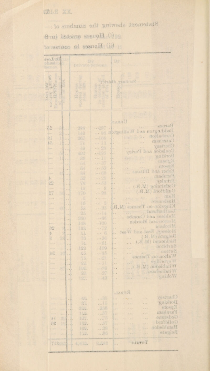 rp * JL. .. . : to : )dmon &f.U v.rjlwf>ii ^ 8 fti. ‘t j !•„, ■ ' ■• ' ' O !■ \ io no■: fH 6'^Oi ! (i l) :yj r,il •.»' i?:» 27 ti v — c ... -i7 w -4. «—■ *** - w i-: ' oL- ... • T- ... .: ' J . . • ■ .: ... • 0-‘ ... ... '■*< lii hi • • * ..; ■ . . a i. • * * * • ... •• ' - . . fit . '4- !••* *•• •*• ..% > V . • ■ : . V.'. thv . . • «K • * - v i ... ... « W)« . * f ♦ 4 /• : ••• • ♦* • ;•— • . « .’ •** *• • » - *-< . && — .. « . • ♦ • * • Tift . . . r« •** J iff * ‘ J i ■, ro/i.'if-. . Ot h- h;*o . noli.'i J ■ - > niKfi fofii J /Op.-t-*’ ; ,1 ooivj ^ : ■ f 'A'i o* f 'i,f. , • fiJi ■■uu'iru\ : /©«<;! r ’ ■ ■ .${.!/ yftho. ••■'■ - ' M .1- ' ... i ‘ f ’ (.?]. »n •> i . fr.ri’-2ro-1 'J-n. >•! -*J ... hi/; ! ' ' ' : ‘ . ;ft.i -.t;' i ' . '/ ' ■ ■ «■: ( ‘ '• ... (.< • . t i •:< «0! .t-' n jJrtf'JD 'f t>t v<£ *9tLUl  i). >Jf t‘ /< ... 1 ’. ,,f i . i 7.) iioj>ni‘ u' // .. • fi v ho - • ! -.Si 1/ MSI ) >. :i A 1< »lL iflioli) tif I ono : *fK> } not niiu ■' i ,i •’Itii :i*H ; ‘I . . i A.To'i