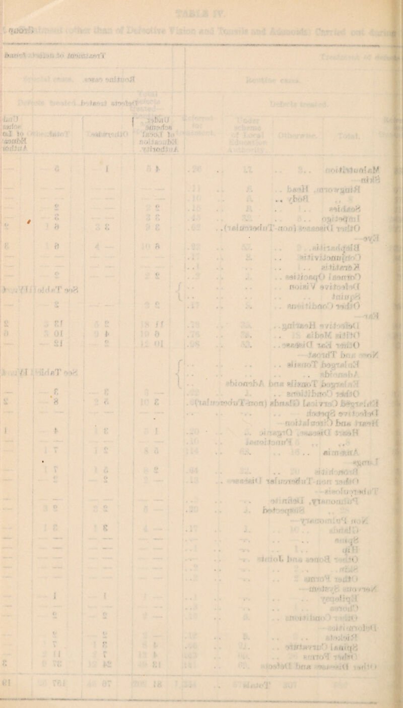 ruKiv* ><u: ft j ■ ;::r '\JI i . ..i'y Oj !•' ‘. f ? I • , ■ ■ h.i , ho !:i li £ » '• i* ? h t. u 1 b . I'll V*7 .• - »li 5V. . M I <■* * y'ni r: ■ - '< .-^1 ■ f }l . • ■ n . - ft > . '< f>T -V!>, VJ» ./.I .iricT >' r. > . « « o it I r r K: r l -• m a * ' * r.r If 01 • * £! < i Oi i: 9V $ -it- 1 <1 ■rv v:J >/JjT{|f- '• !.. ■. . .. • ., . -H*i Jf.orjqf) . noi«'« V intirj '• I *'•! f 0 T <?/! i.. I: r. •) ri : . &-h*K -n’itO . «W(( Mvi '•>■}. .O r-v: (IT i)>. -ft/. > . 3»H- foT hOUTjj; ;C< ’ 'i Ofi'.j !' »t;V:'V! . (*IJ ■ r. [ j ■ , :0>3<h|8 $7 i t •»! >< f V. •.■:;»•• > hi.; • 1 •• ;■ 'Oi *ira<fcnA , >1 n«. r ; l i; ■ ' 1 ! » > HfhU 07. *<*! h“+'-7fp!i^ i t .• hi |i /. • ■ >. j'8 7i * 3 . 1 iol, 1. , 7>j i * • *0 . ft - If' •’ . I V tSViJi- lOi/lH'/ '• ' B«'m;!') , • ; fj ;i . a8nr«3l*,t i- • '' I'ir! rt-vii:1- imimj/; y i . ff*i ' >•'* 3 *»Hi* • ■ <1 ,(7l