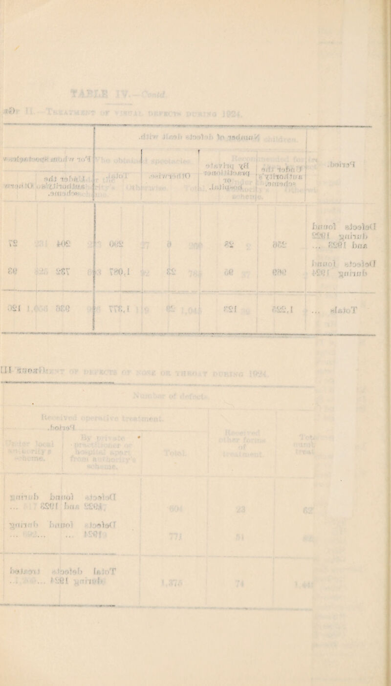 . «*VMt • . r .W44 ... Tfi*1 » .«! !>■ i • ;•> >V 1 ■ -t^cinui ■' >b)i. t-- WnA ■! -fo'-i <! Wf !i > . ;inatl »!< (•; .). Jo ; ! . I sO ' ■ ‘ • o ' : y.v ■ i j•)>•■{<! •fo .1: .j i! .oru-iff')' t - 4T- MIV I* 00S a* • : ■ * 1 0$f im ITK.l » a- a:.- £<j off a* I 1 ' » i_' *A«»' *«*«*■• -w v-», .. .•»—***+• '1 ! T'O:- • • ...... s> • -<* - • x-.iii ■ • ■ : | ■ . '■.SOf \lo.i V'ii-r ■ :> I attcu f ... • ; > -. M • liJ'fol -ijaolo' I ' j yihuii ... r'\:P.{ hujt, i n%i i nhxi .. r ~—— ———~~ I ; -nA' ' • !*., ■ r ... } v:01