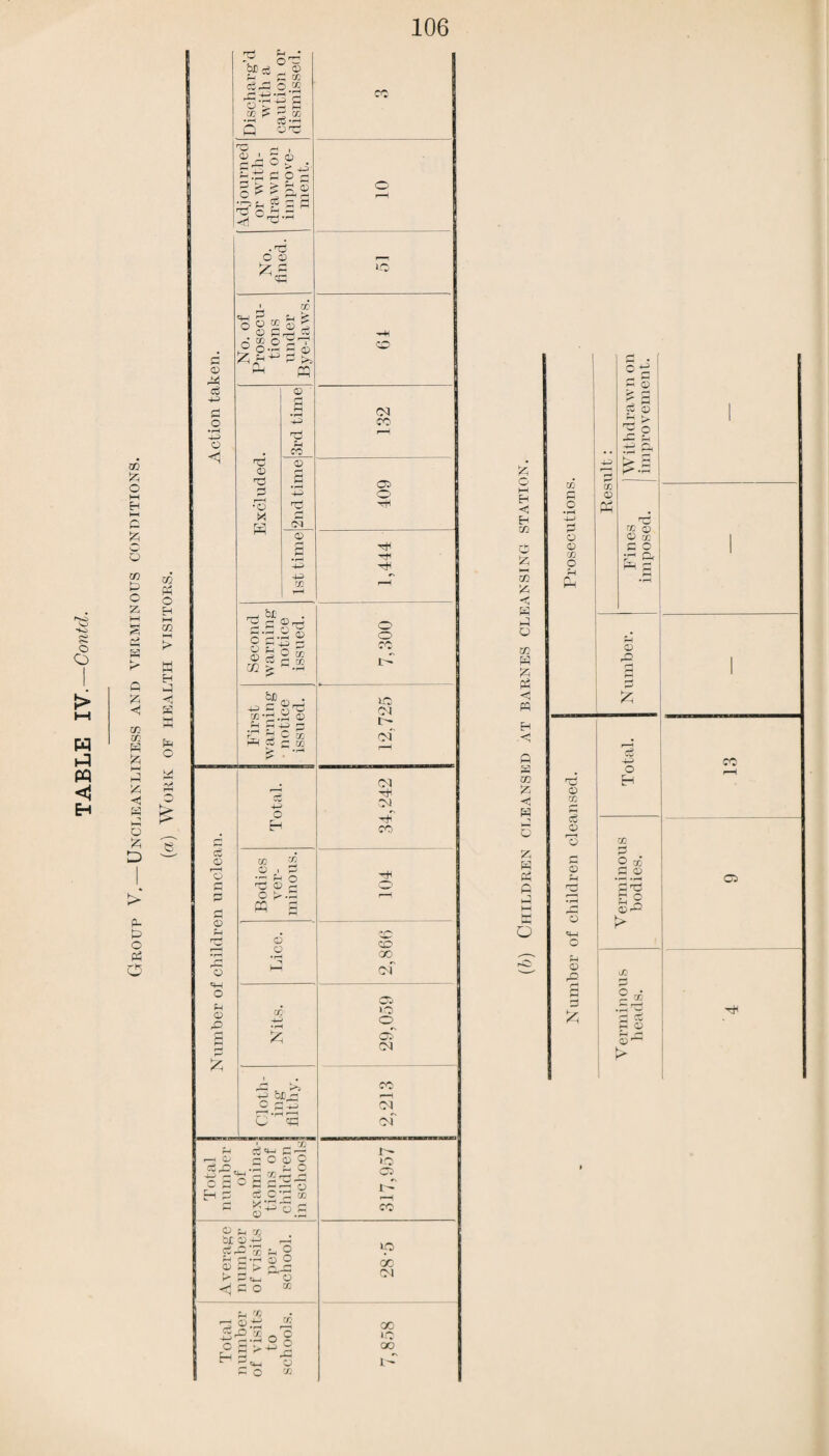 •so (O c- o O > W M EH m ft O i—i Eh M c ft o a «3 p o ft M £ P P Q ft < m w ft ft I—i ft ft < P W-^ o ft O p- P o ft O