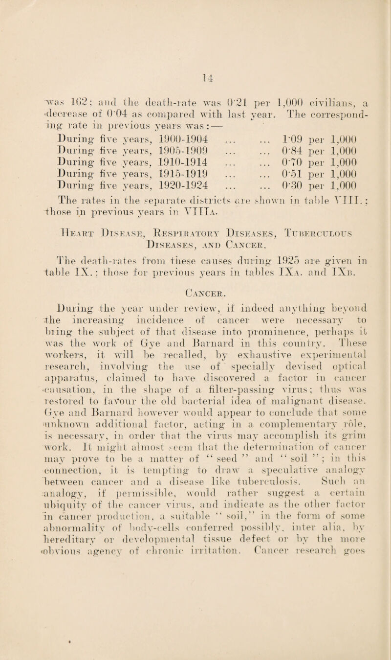 was 162; and tlie death-rate was 0'21 per -decrease of 0*04 as compared with ]ast year ing rate in previous years was: — During five years, 1900-1904 During* five years, During’ five years. During five 1905-1909 1910-1914 1915-1919 1920-1924 years, During’ five years, The rates in the separate districts those in previous years in YITIa. 1,000 civilians, a The correspoil d- T09 per O'84 per 0'70 0'30 per per per 1,000 1,000 1,000 1,000 1,000 are shown in table VIII. : Heart Disease, Respiratory Diseases, Tuberculous Diseases, and Cancer. The death-rates from these causes during 1925 are given in table IX.; those for previous years in fables IXa. and IXn. Cancer. During the year under review, if indeed anything beyond the increasing incidence of cancer were necessary to bring the subject of that disease into prominence, perhaps it was the work of Gye and Barnard in this country. These workers, it will be recalled, by exhaustive experimental research, involving the use of specially devised optical apparatus, claimed to have discovered a factor in cancer •causation, in the shape of a. filter-passing virus; thus was restored to favour the old bacterial idea of malignant disease. Gye and Barnard however would appear to conclude that some iiinknown additional factor, acting in a complementary role, is necessary, in order that the virus may accomplish its grim work. It might almost seem that the determination of cancer may prove to be a matter of “ seed ” and soil 5' ; in this connection, it is tempting to draw a speculative analogy between cancer and a disease like tuberculosis. Such an analogy, if permissible, would rather suggest a certain ubiquity of the cancer virus, and indicate as the other factor in cancer production, a suitable “ soil, ' in the form of some abnormality of body-cells conferred possibly, inter alia, by hereditary or developmental tissue defect or by the more •obvious agency of chronic irritation. Cancer research goes