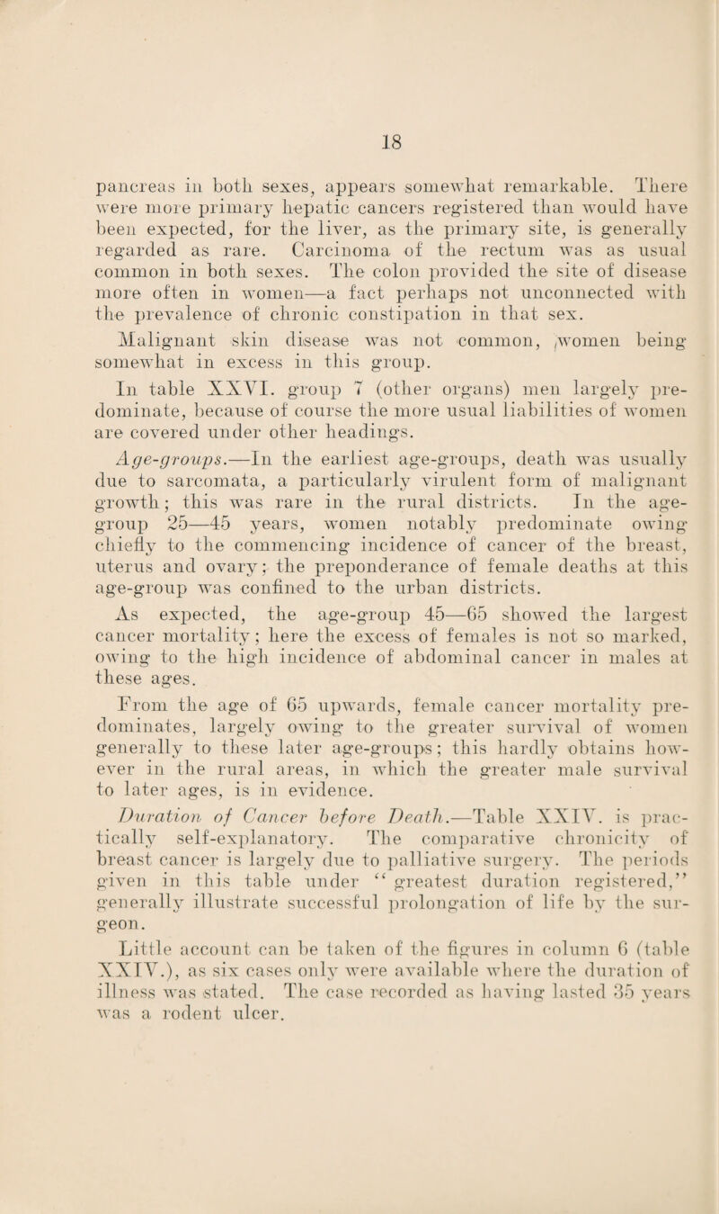 pancreas in both sexes, appears somewhat remarkable. There were more primary hepatic cancers registered than wyould have been expected, for the liver, as the primary site, is generally regarded as rare. Carcinoma of the rectum was as usual common in both sexes. The colon provided the site of disease more often in women—a fact perhaps not unconnected with the prevalence of chronic constipation in that sex. Malignant skin disease was not common, ,women being somewhat in excess in this group. In table XXVI. group T (other organs) men largely pre¬ dominate, because of course the more usual liabilities of women are covered under other headings. Age-groups.—In the earliest age-groups, death was usually due to sarcomata, a particularly virulent form of malignant growth; this was rare in the rural districts. In the age- group 25—45 years, women notably predominate owing chiefly to the commencing incidence of cancer of the breast, uterus and ovary; the preponderance of female deaths at this age-group was confined to the urban districts. As expected, the age-group 45—65 showed the largest cancer mortality; here the excess of females is not so marked, owing to the high incidence of abdominal cancer in males at these ages. From the age of 65 upwards, female cancer mortality pre¬ dominates, largely owing to the greater survival of women generally to these later age-groups; this hardly obtains how¬ ever in the rural areas, in which the greater male survival to later ages, is in evidence. Duration of Cancer before Death.—Table XXIV. is prac¬ tically self-explanatory. The comparative chronicity of breast cancer is largely due to palliative surgery. The periods given in this table under “ greatest duration registered,” generally illustrate successful prolongation of life by the sur¬ geon. Little account can be taken of the figures in column 6 (table XXIV.), as six cases only were available where the duration of illness was stated. The case recorded as having lasted 35 years was a rodent ulcer.